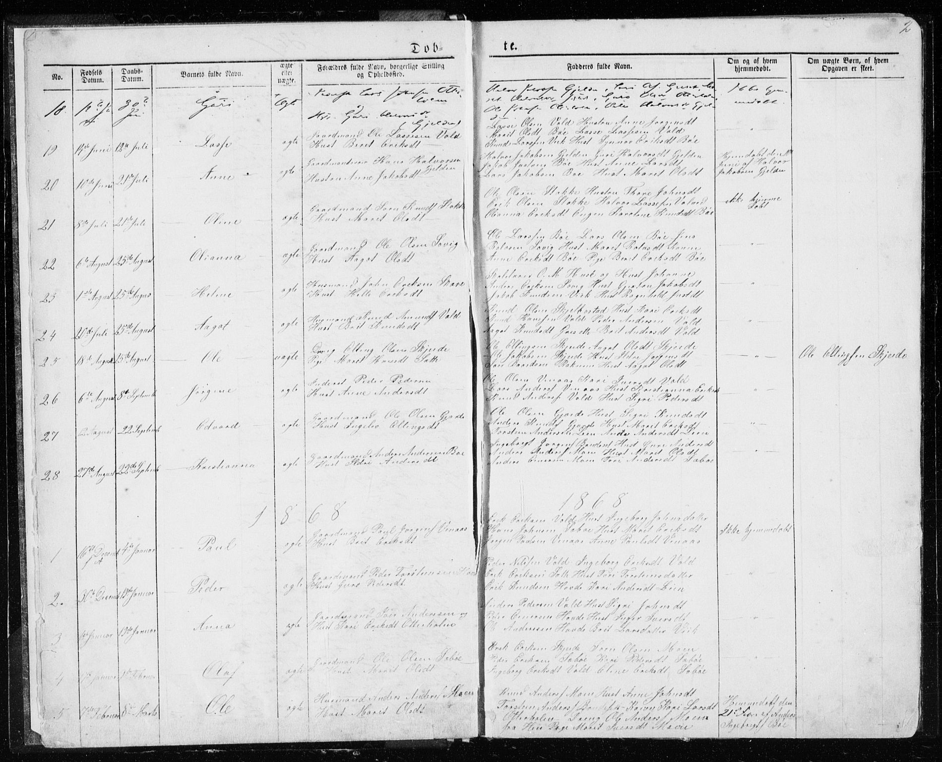 Ministerialprotokoller, klokkerbøker og fødselsregistre - Møre og Romsdal, SAT/A-1454/543/L0564: Parish register (copy) no. 543C02, 1867-1915, p. 2
