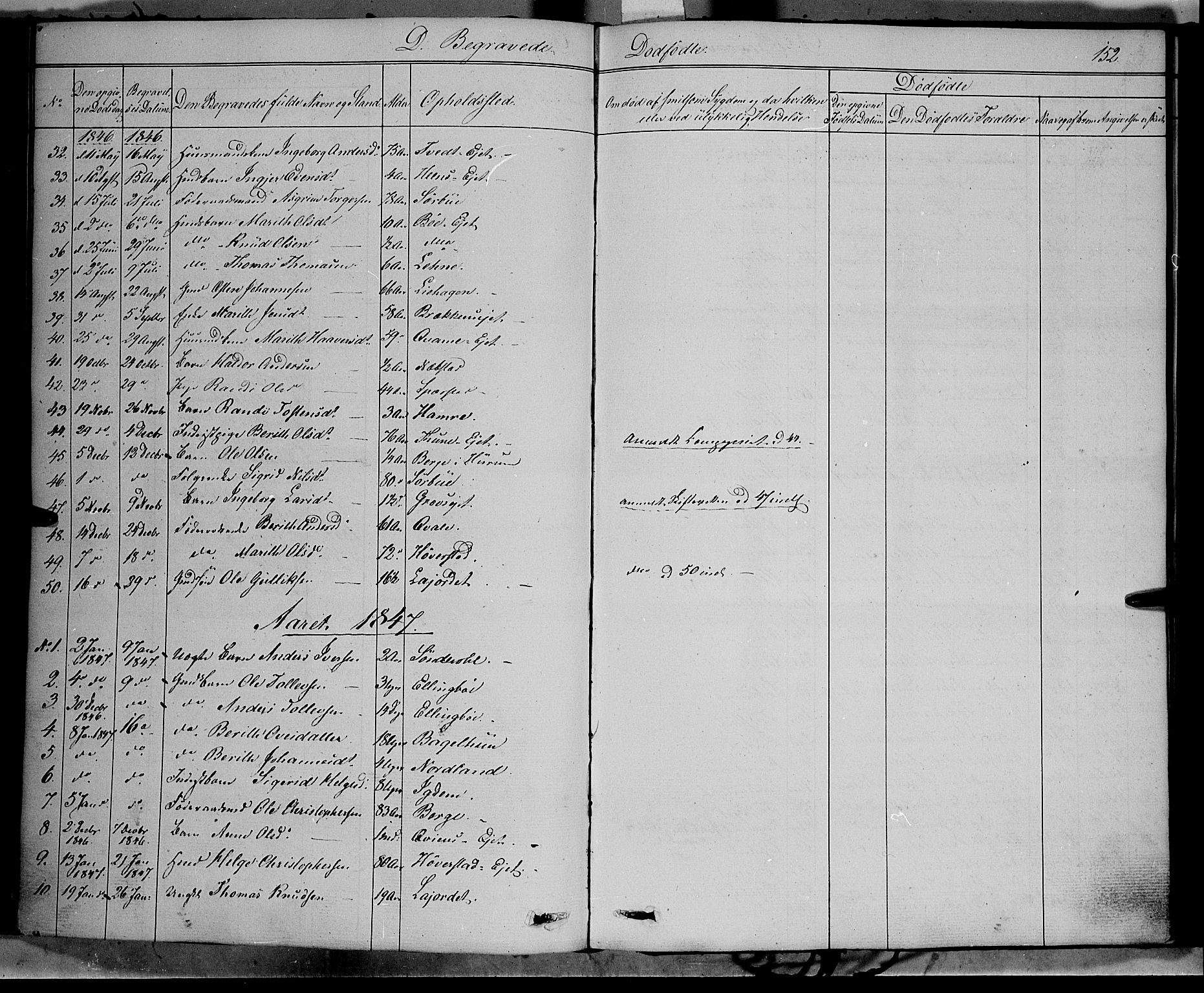 Vang prestekontor, Valdres, SAH/PREST-140/H/Ha/L0006: Parish register (official) no. 6, 1846-1864, p. 152