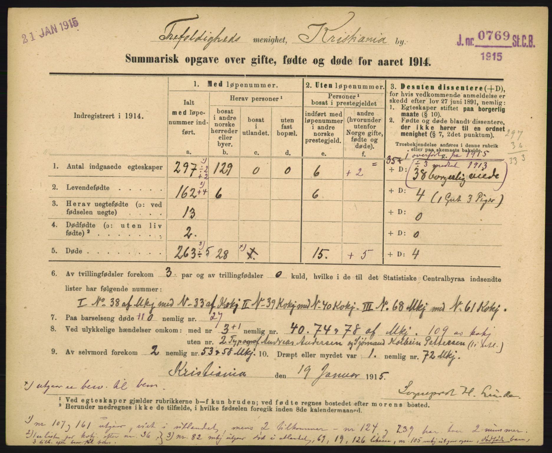 Statistisk sentralbyrå, Sosiodemografiske emner, Befolkning, RA/S-2228/D/Df/Dfb/Dfbd/L0049: Summariske oppgaver over gifte, døde og fødte for hele landet., 1914, p. 157