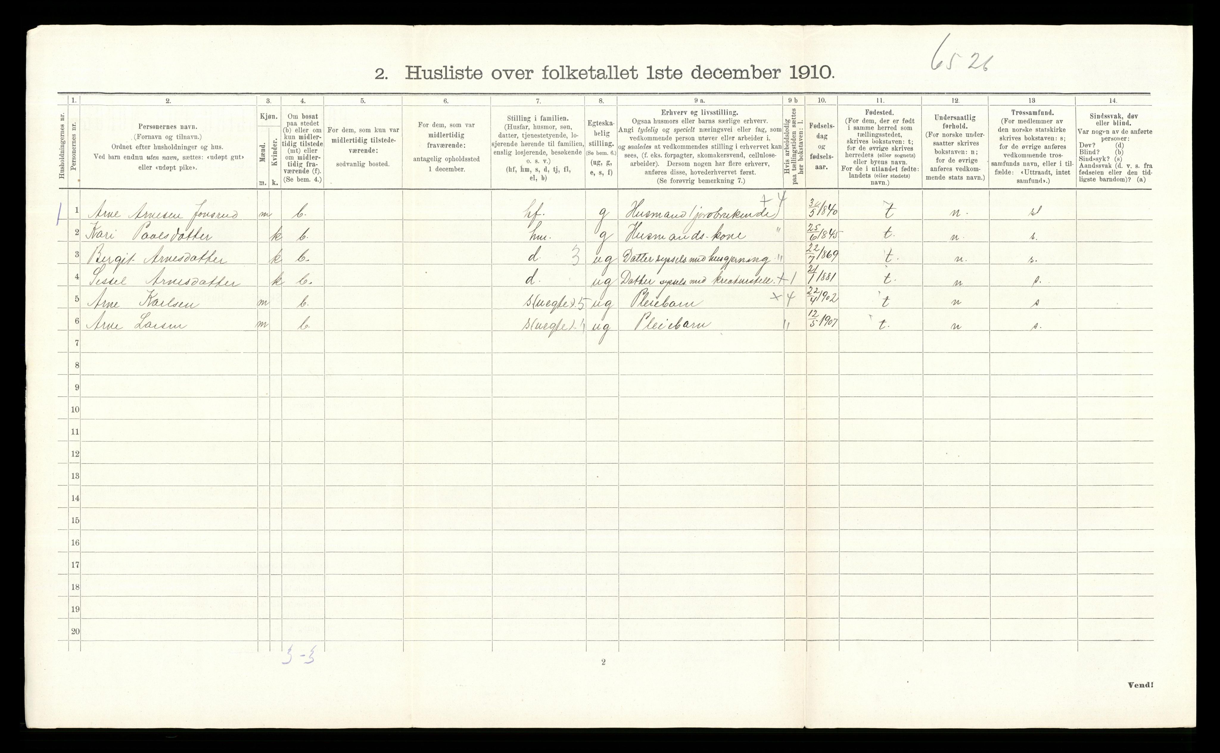 RA, 1910 census for Gol, 1910, p. 111