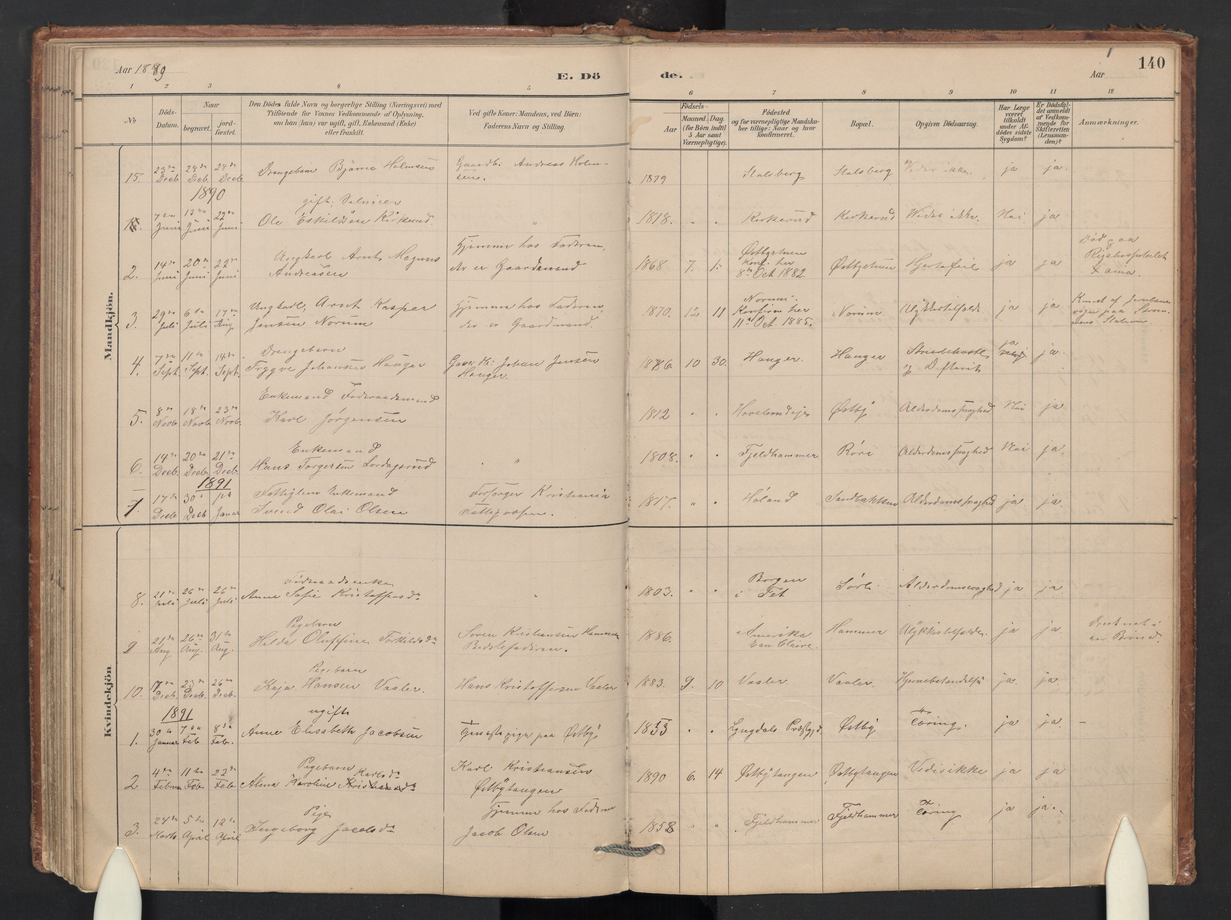 Skedsmo prestekontor Kirkebøker, SAO/A-10033a/G/Gb/L0001: Parish register (copy) no. II 1, 1883-1903, p. 140