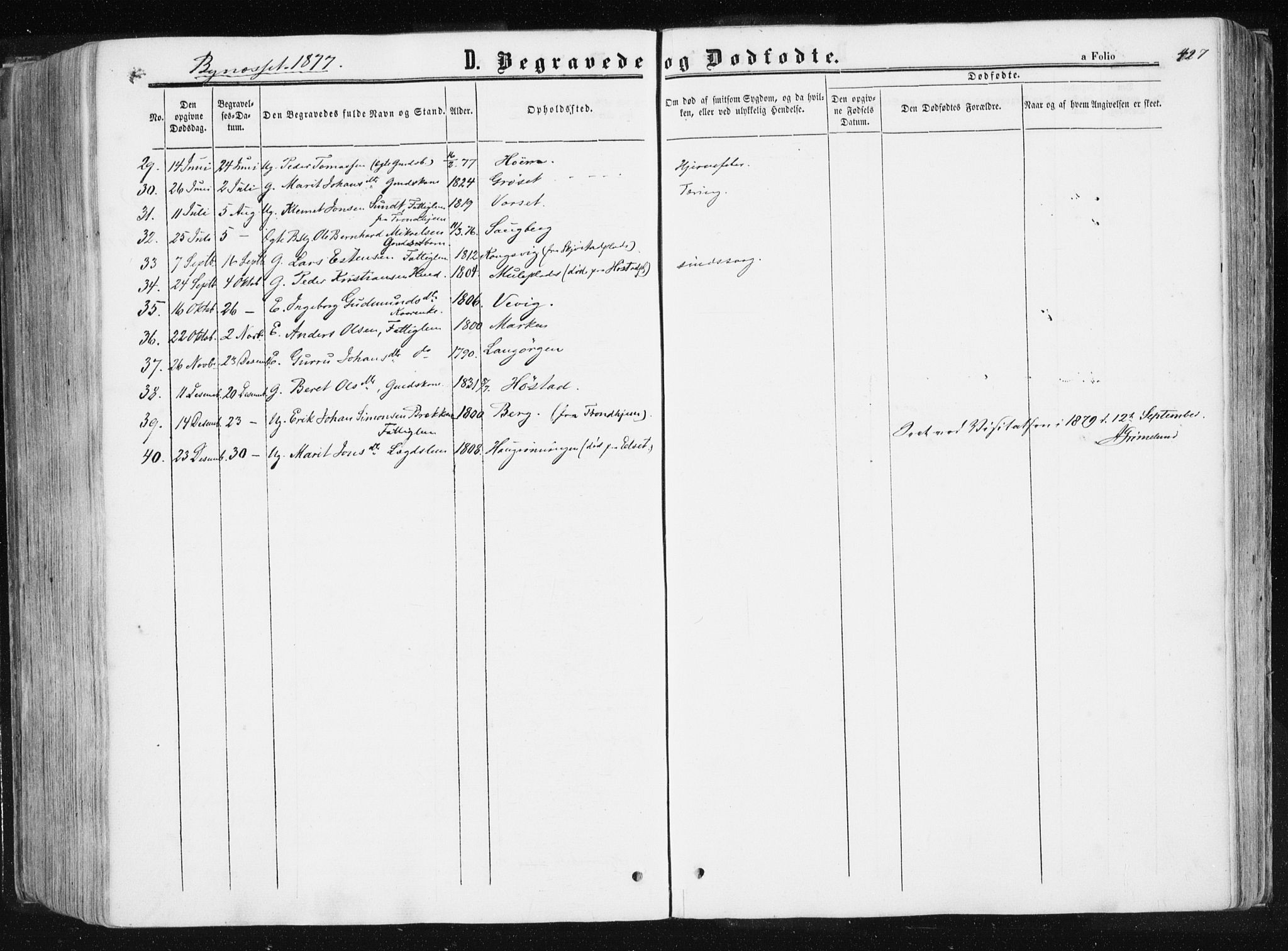 Ministerialprotokoller, klokkerbøker og fødselsregistre - Sør-Trøndelag, SAT/A-1456/612/L0377: Parish register (official) no. 612A09, 1859-1877, p. 427