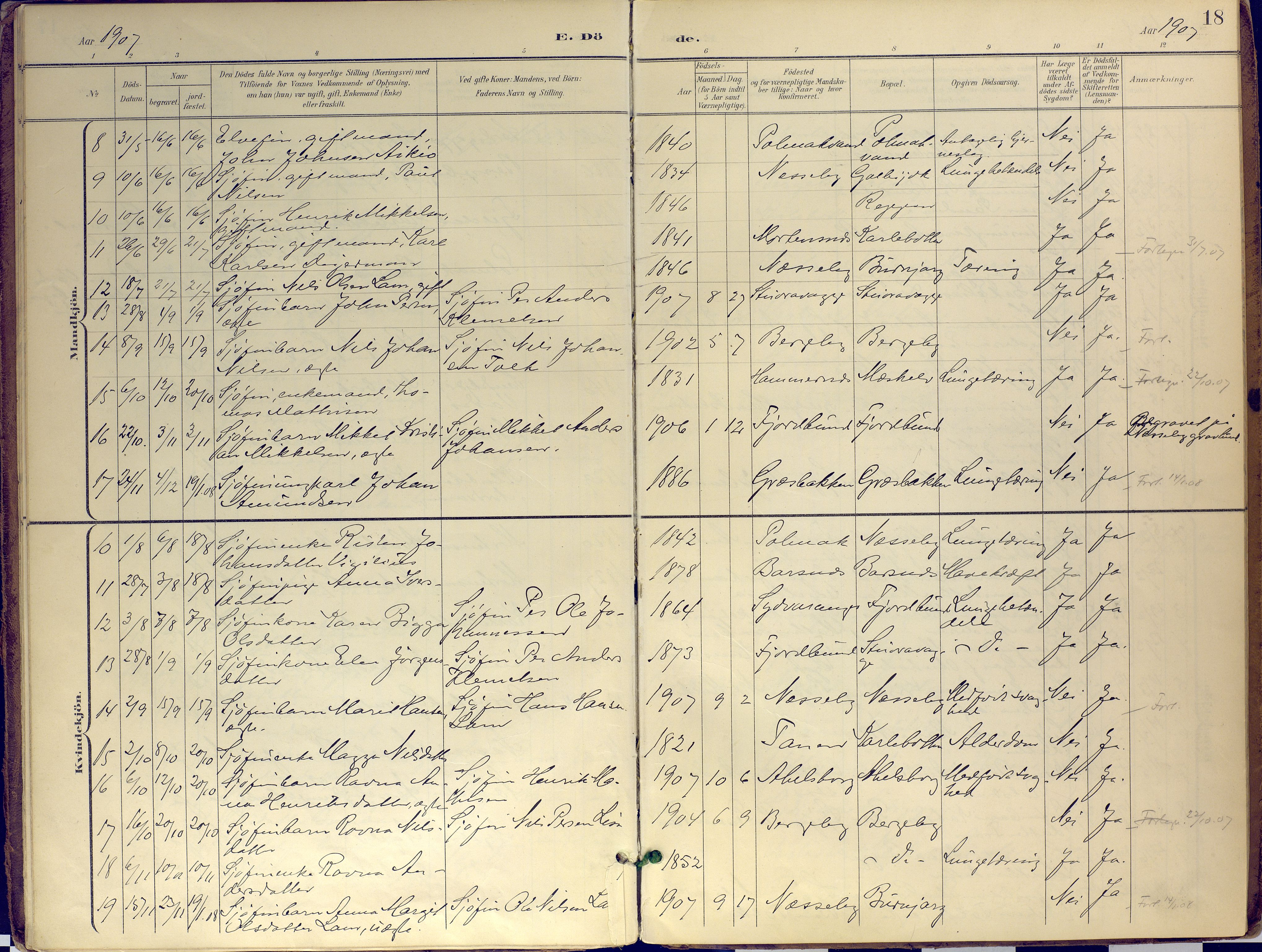 Nesseby sokneprestkontor, SATØ/S-1330/H/Ha/L0007kirke: Parish register (official) no. 7, 1898-1921, p. 18
