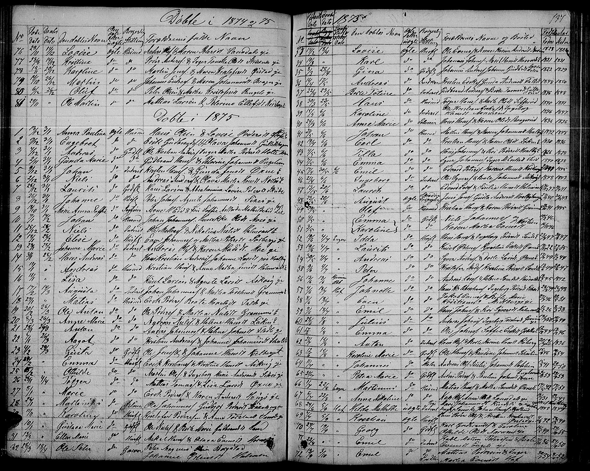 Søndre Land prestekontor, AV/SAH-PREST-122/L/L0001: Parish register (copy) no. 1, 1849-1883, p. 137