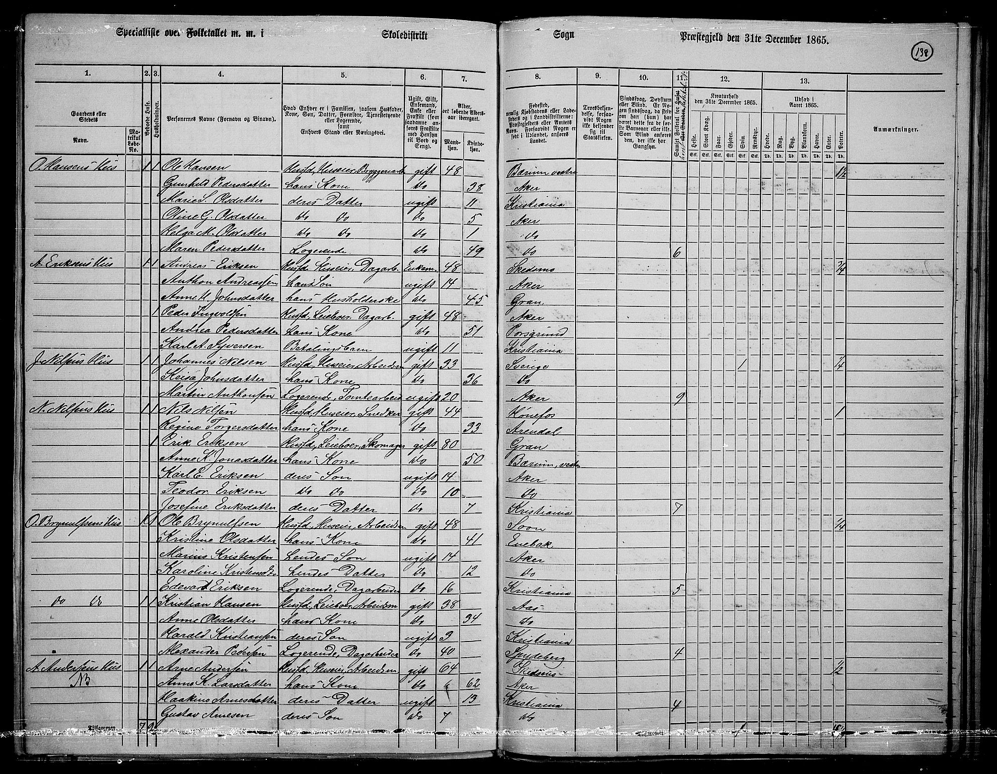 RA, 1865 census for Østre Aker, 1865, p. 359