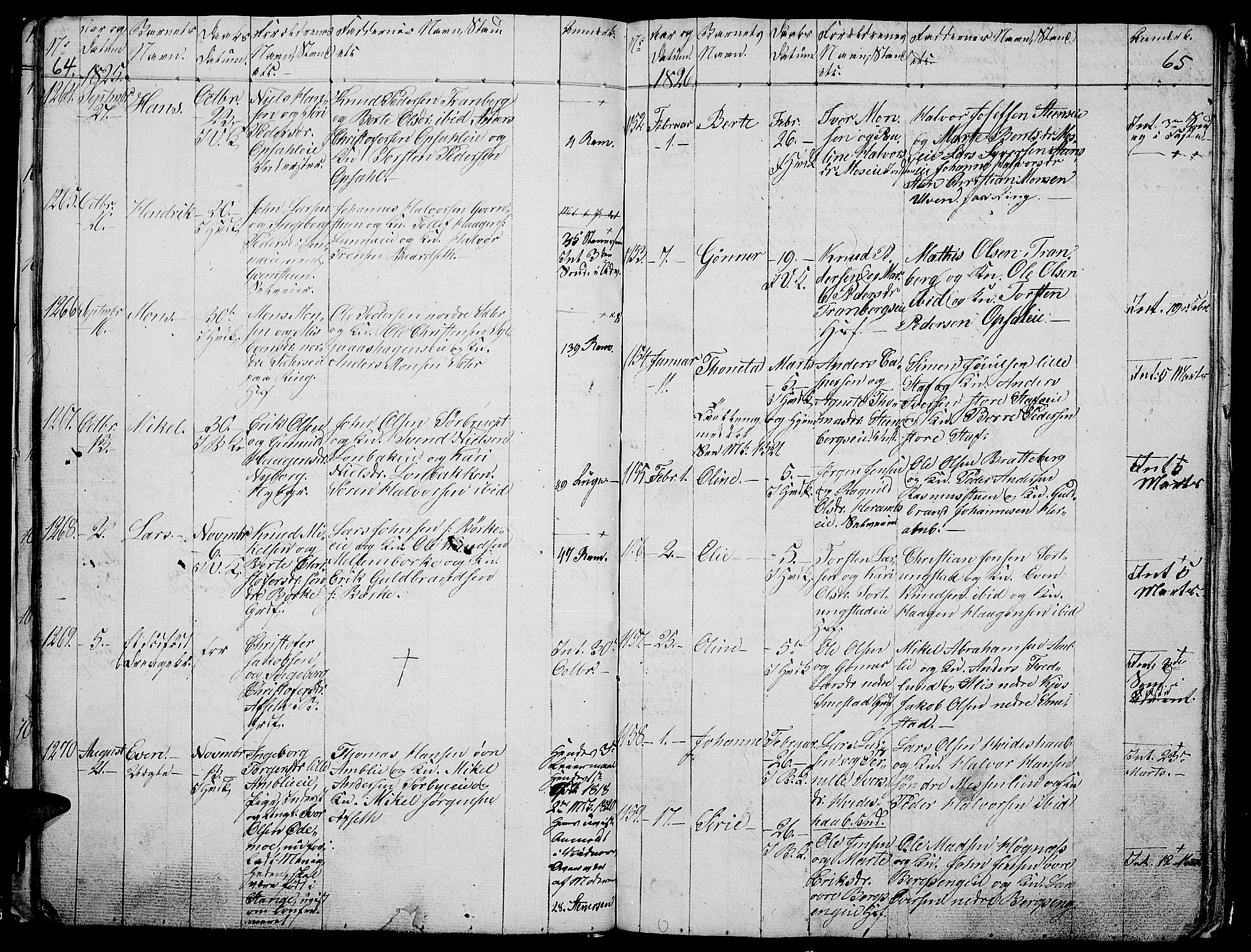 Ringsaker prestekontor, AV/SAH-PREST-014/L/La/L0003: Parish register (copy) no. 3, 1824-1826, p. 64-65