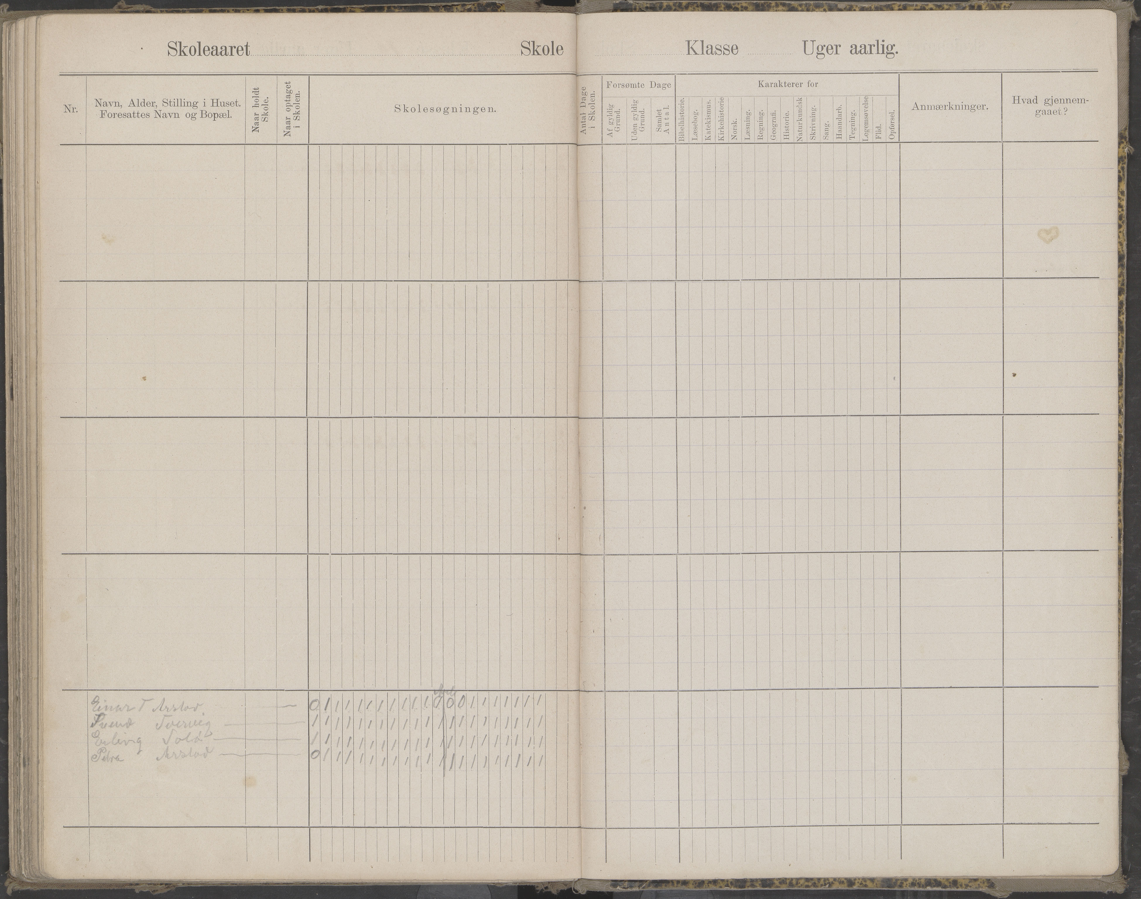 Beiarn kommune. Arstad skolekrets, AIN/K-18390.510.01/442/L0004: Karakter/oversiktsprotokoll, 1893-1905