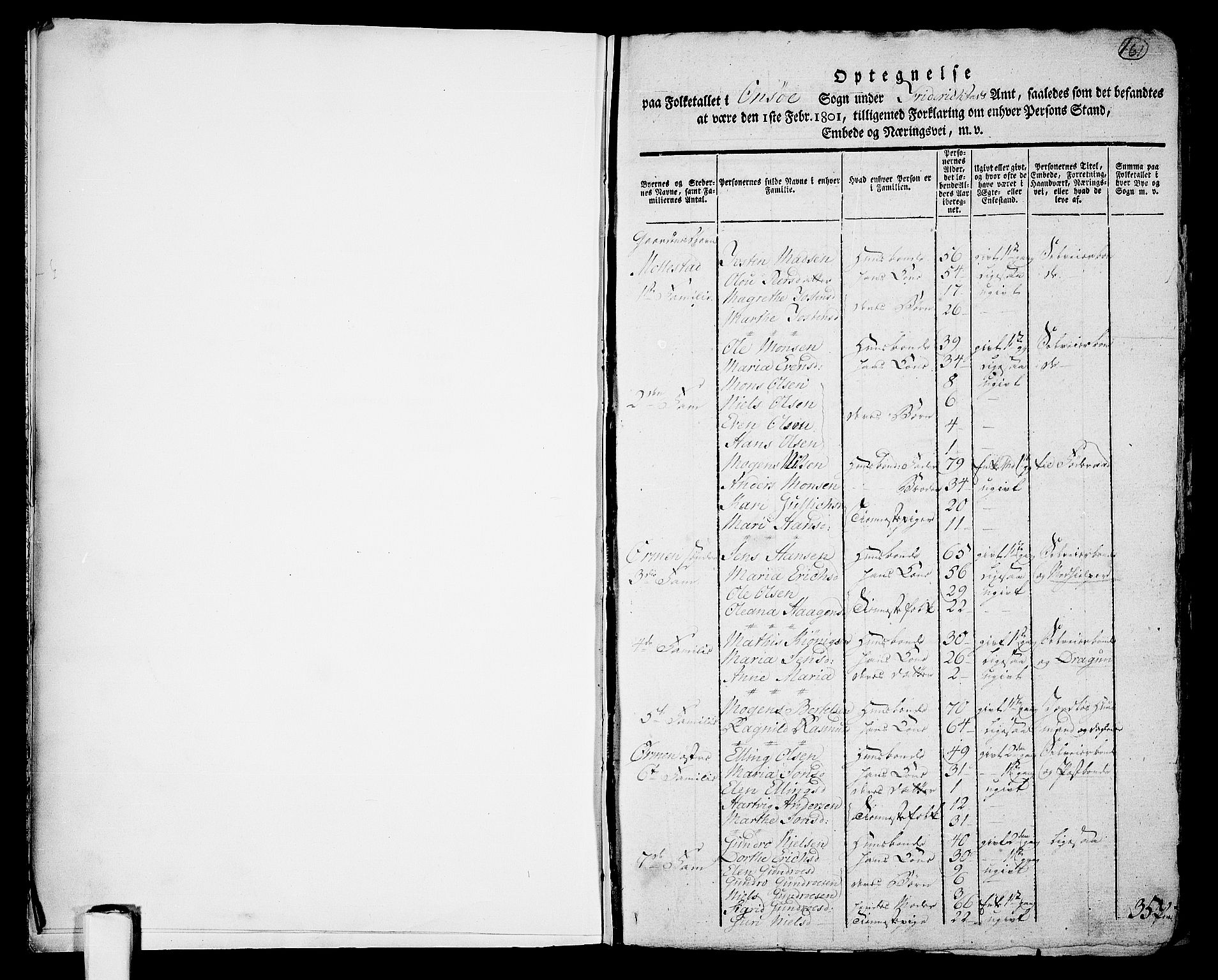 RA, 1801 census for 0134P Onsøy, 1801, p. 161a