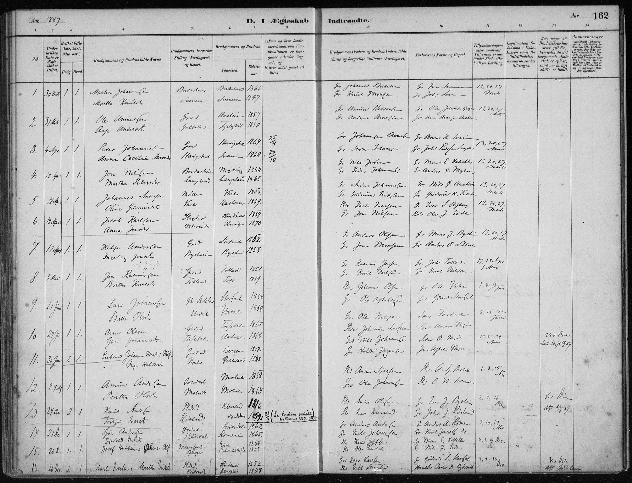 Hosanger sokneprestembete, AV/SAB-A-75801/H/Haa: Parish register (official) no. B  1, 1880-1896, p. 162