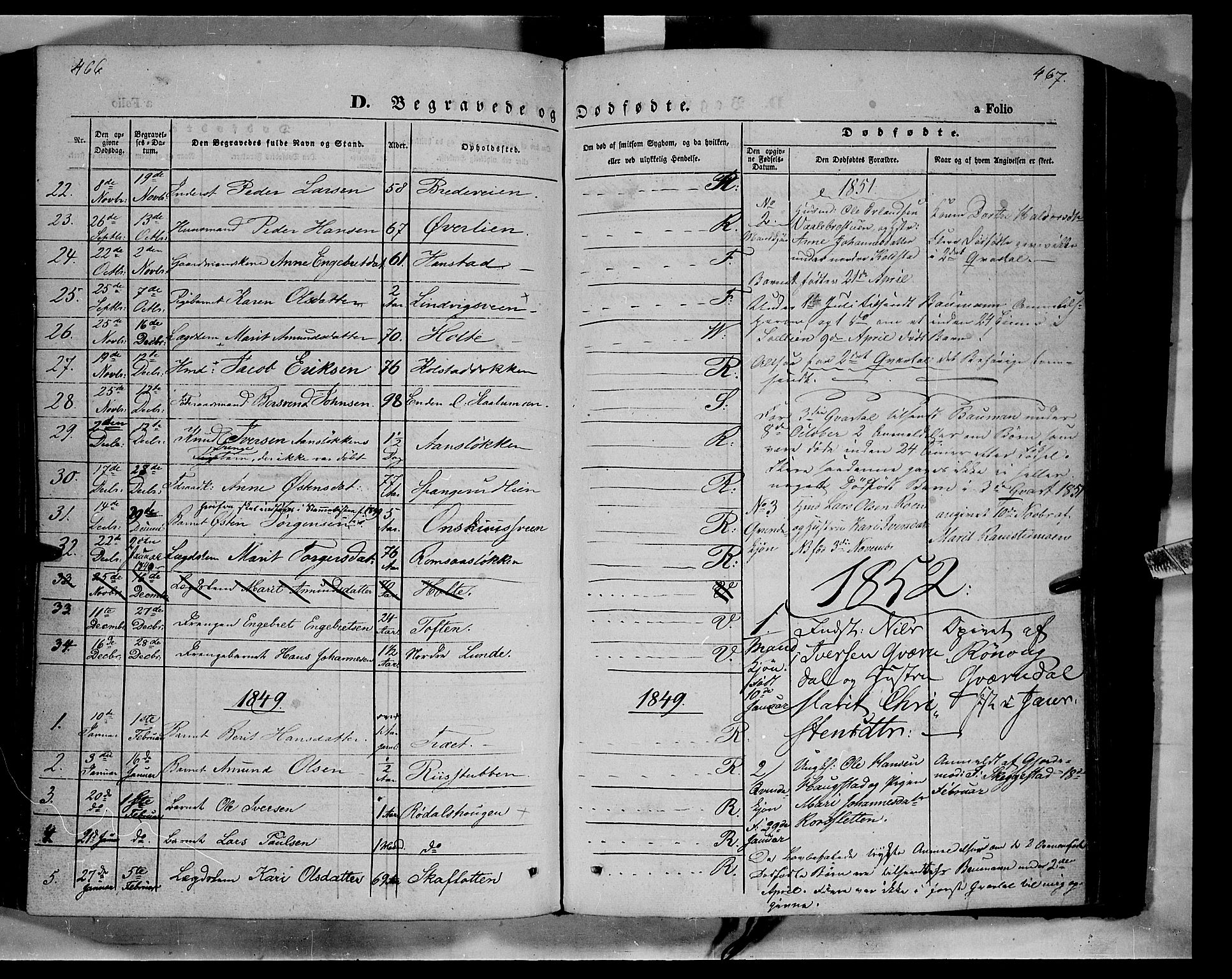 Ringebu prestekontor, SAH/PREST-082/H/Ha/Haa/L0006: Parish register (official) no. 6, 1848-1859, p. 466-467