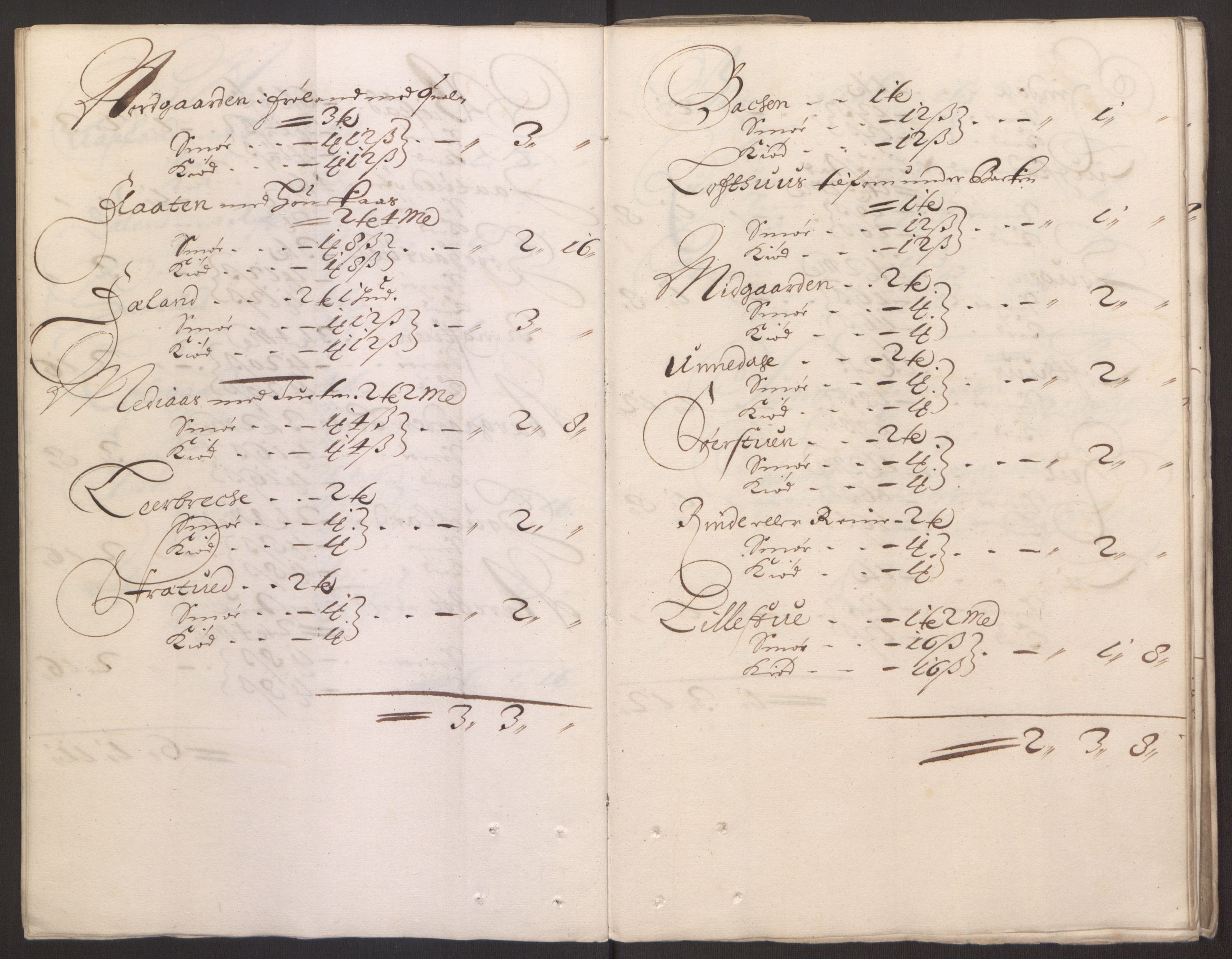 Rentekammeret inntil 1814, Reviderte regnskaper, Fogderegnskap, AV/RA-EA-4092/R35/L2076: Fogderegnskap Øvre og Nedre Telemark, 1680-1684, p. 15