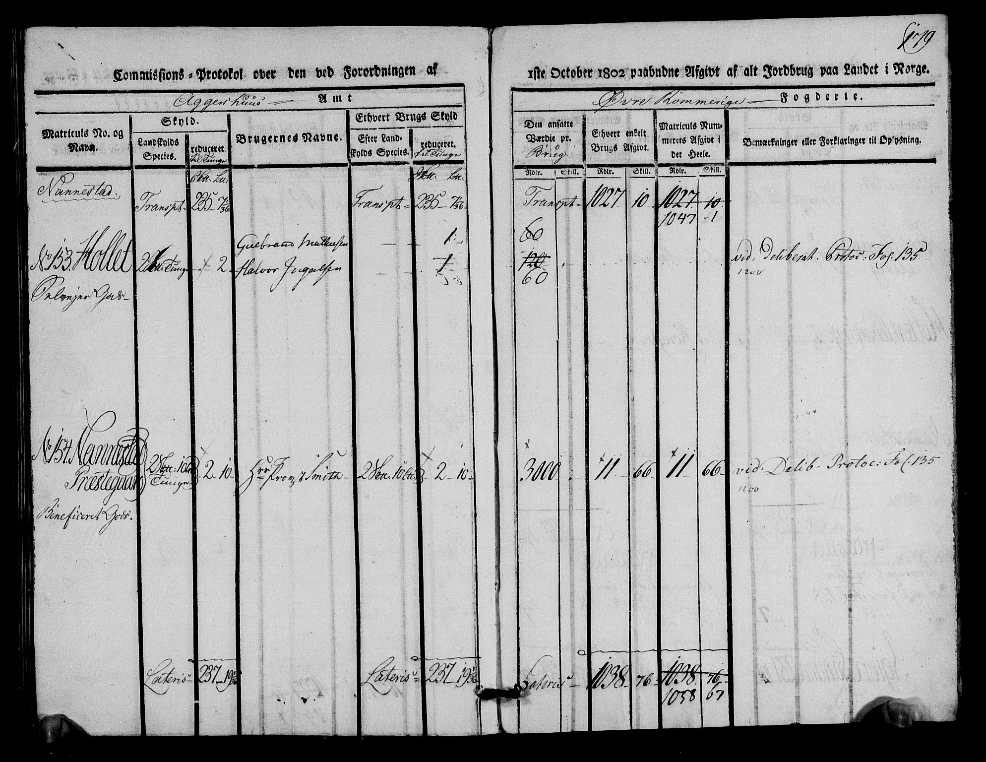 Rentekammeret inntil 1814, Realistisk ordnet avdeling, AV/RA-EA-4070/N/Ne/Nea/L0021: Øvre Romerike fogderi. Kommisjonsprotokoll for Ullensaker og Nannestad prestegjeld, 1803, p. 181