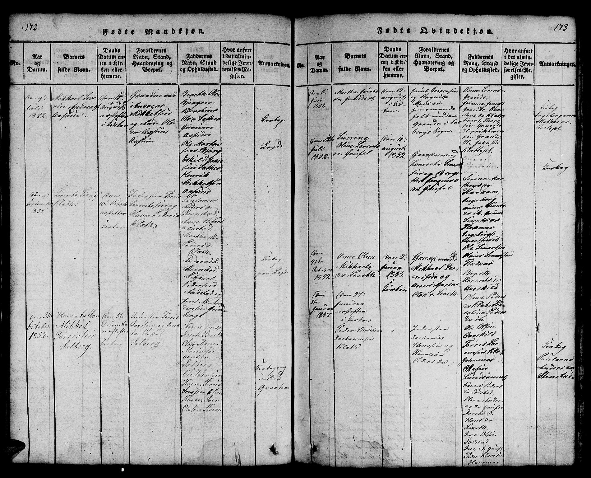 Ministerialprotokoller, klokkerbøker og fødselsregistre - Nord-Trøndelag, AV/SAT-A-1458/731/L0310: Parish register (copy) no. 731C01, 1816-1874, p. 172-173