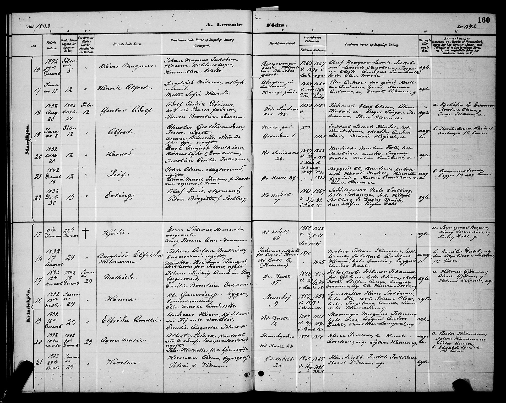 Ministerialprotokoller, klokkerbøker og fødselsregistre - Sør-Trøndelag, SAT/A-1456/604/L0222: Parish register (copy) no. 604C05, 1886-1895, p. 160