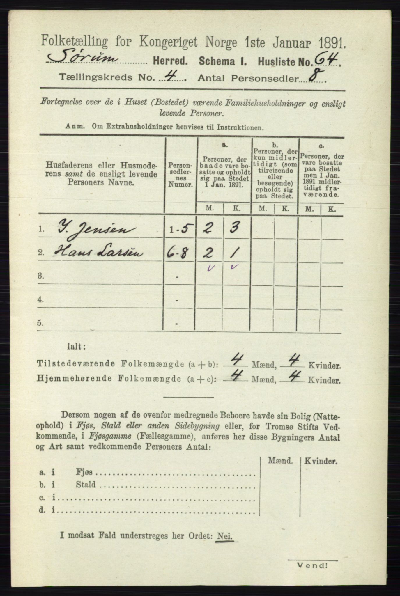 RA, 1891 census for 0226 Sørum, 1891, p. 1881