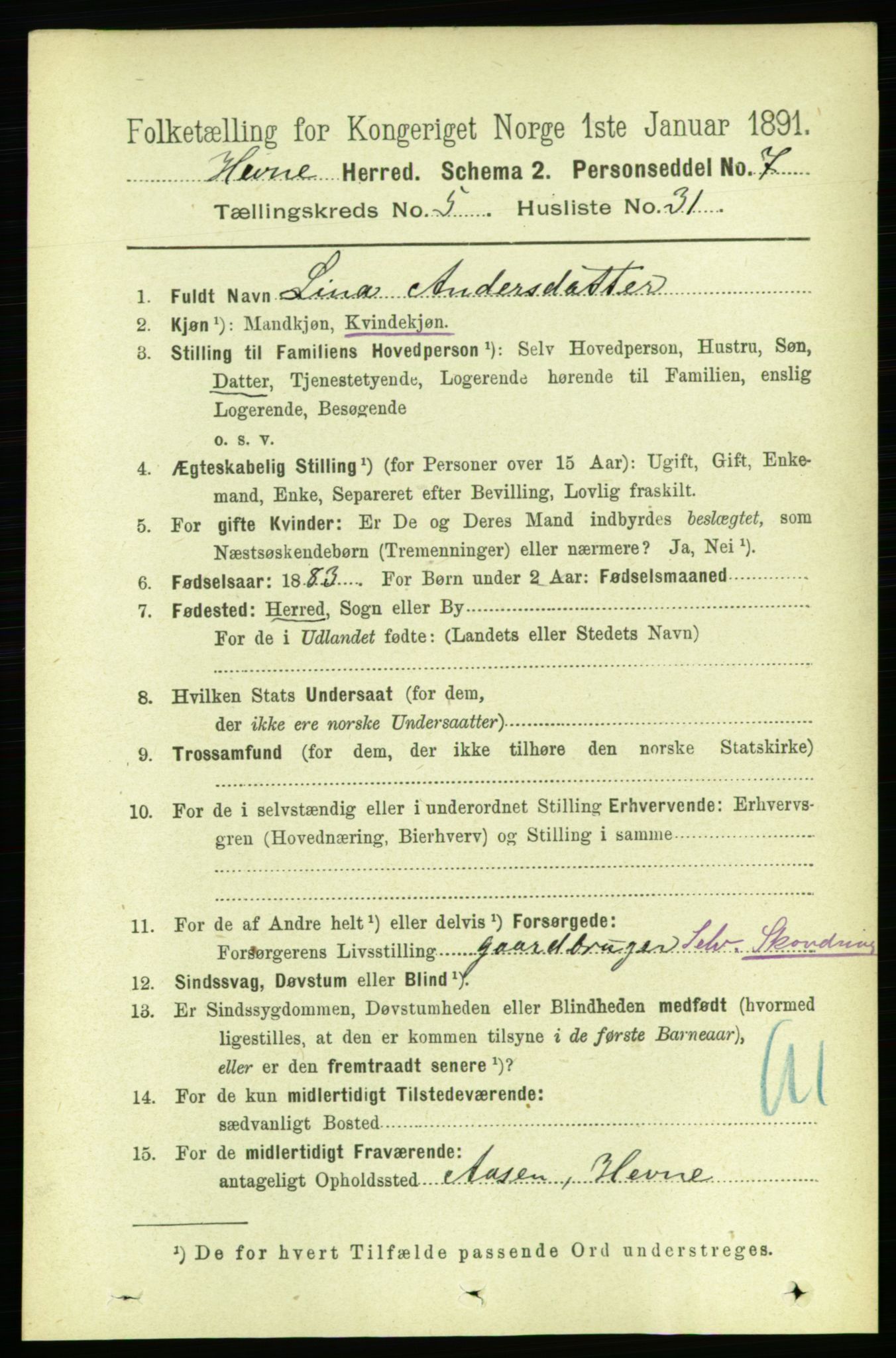 RA, 1891 census for 1612 Hemne, 1891, p. 2666