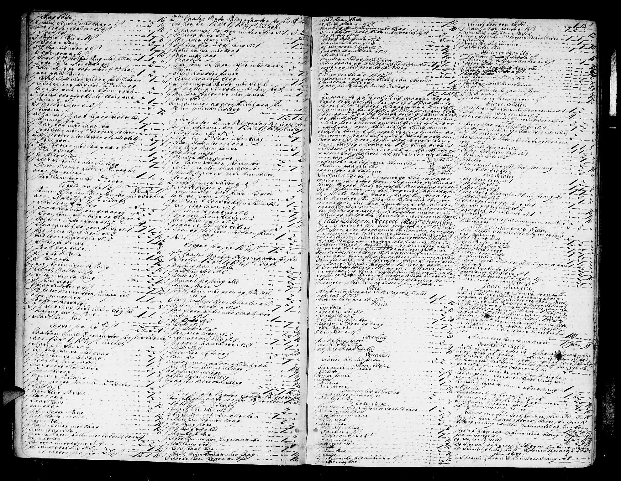Nedenes sorenskriveri før 1824, AV/SAK-1221-0007/H/Hc/L0012: Skifteprotokoll med register nr 10a, 1727-1730, p. 3b-4a