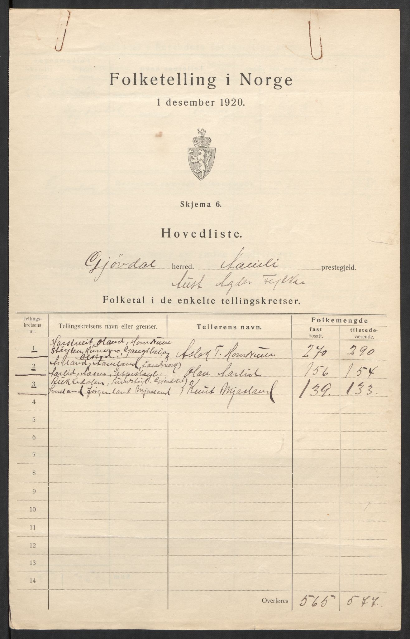 SAK, 1920 census for Gjøvdal, 1920, p. 6