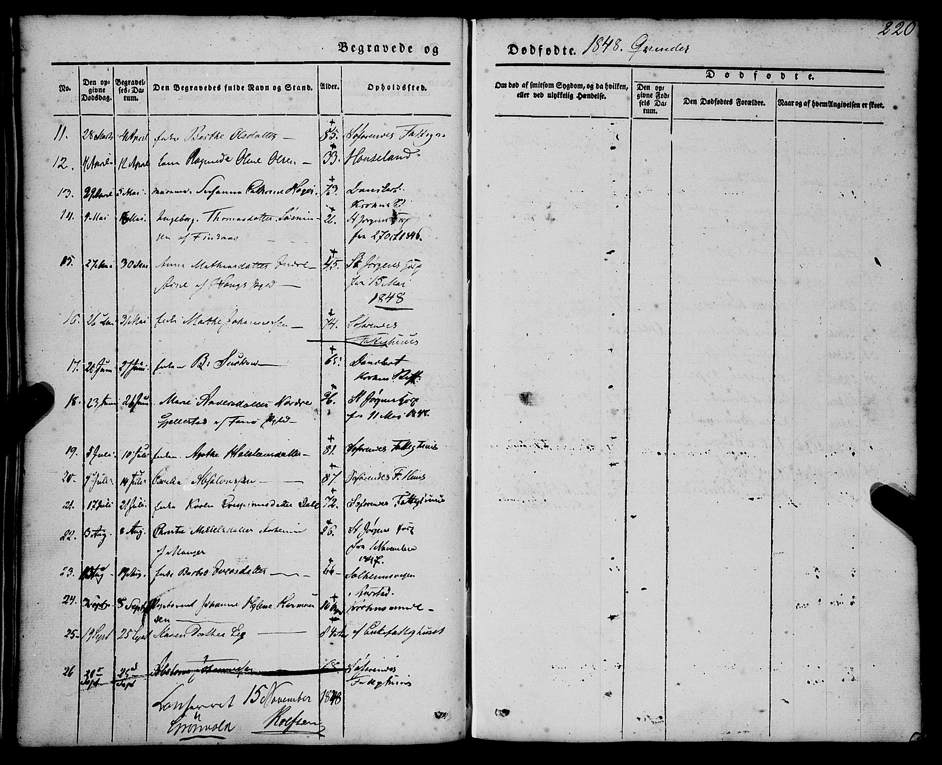 St. Jørgens hospital og Årstad sokneprestembete, SAB/A-99934: Parish register (official) no. A 4, 1844-1863, p. 220