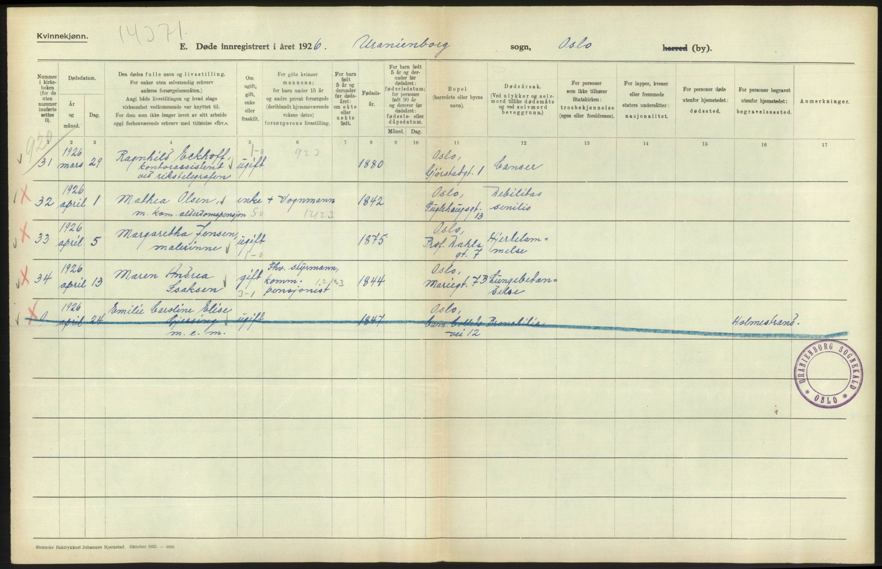 Statistisk sentralbyrå, Sosiodemografiske emner, Befolkning, AV/RA-S-2228/D/Df/Dfc/Dfcf/L0010: Oslo: Døde kvinner, dødfødte, 1926, p. 142