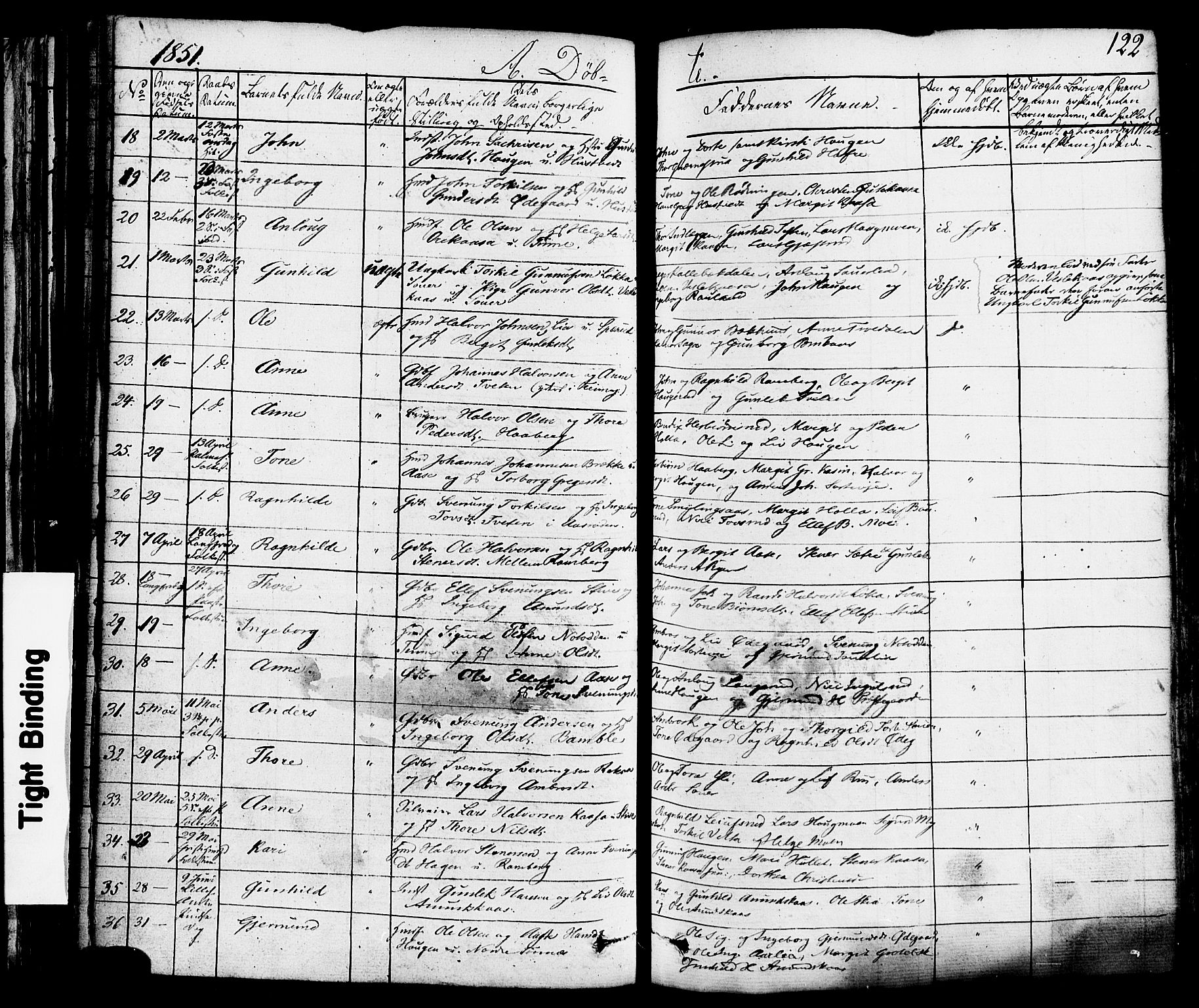 Heddal kirkebøker, AV/SAKO-A-268/F/Fa/L0006: Parish register (official) no. I 6, 1837-1854, p. 122