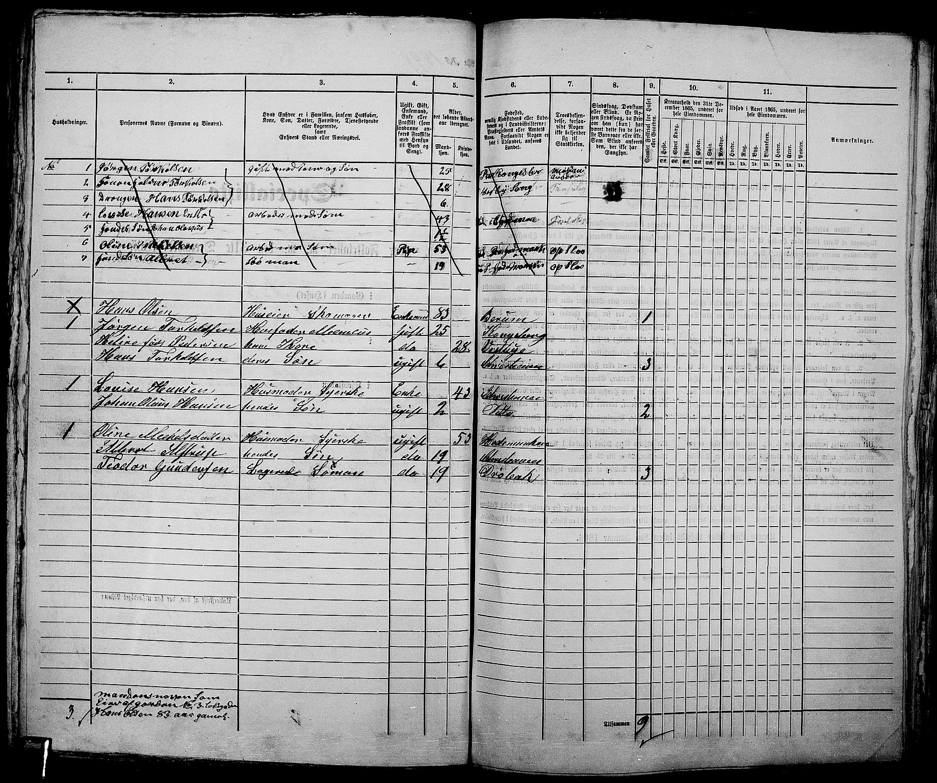 RA, 1865 census for Kristiania, 1865, p. 3401