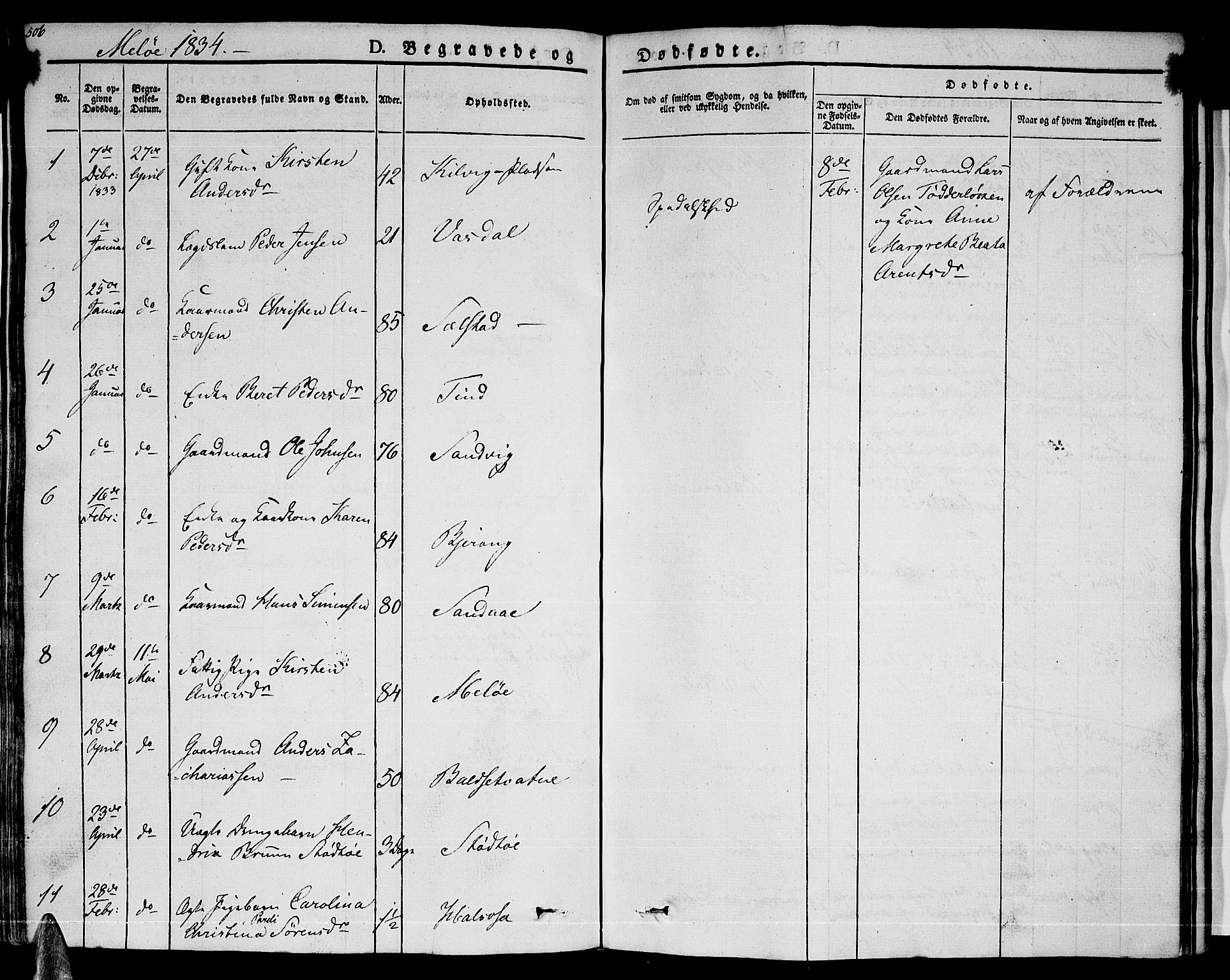 Ministerialprotokoller, klokkerbøker og fødselsregistre - Nordland, AV/SAT-A-1459/841/L0600: Parish register (official) no. 841A07 /2, 1824-1843, p. 506