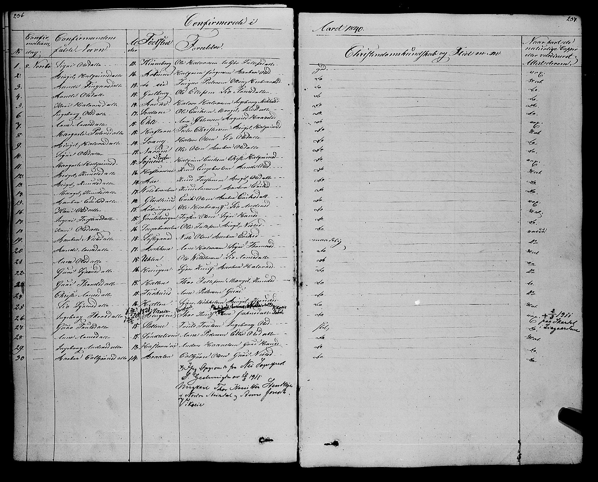 Gol kirkebøker, AV/SAKO-A-226/F/Fa/L0002: Parish register (official) no. I 2, 1837-1863, p. 236-237