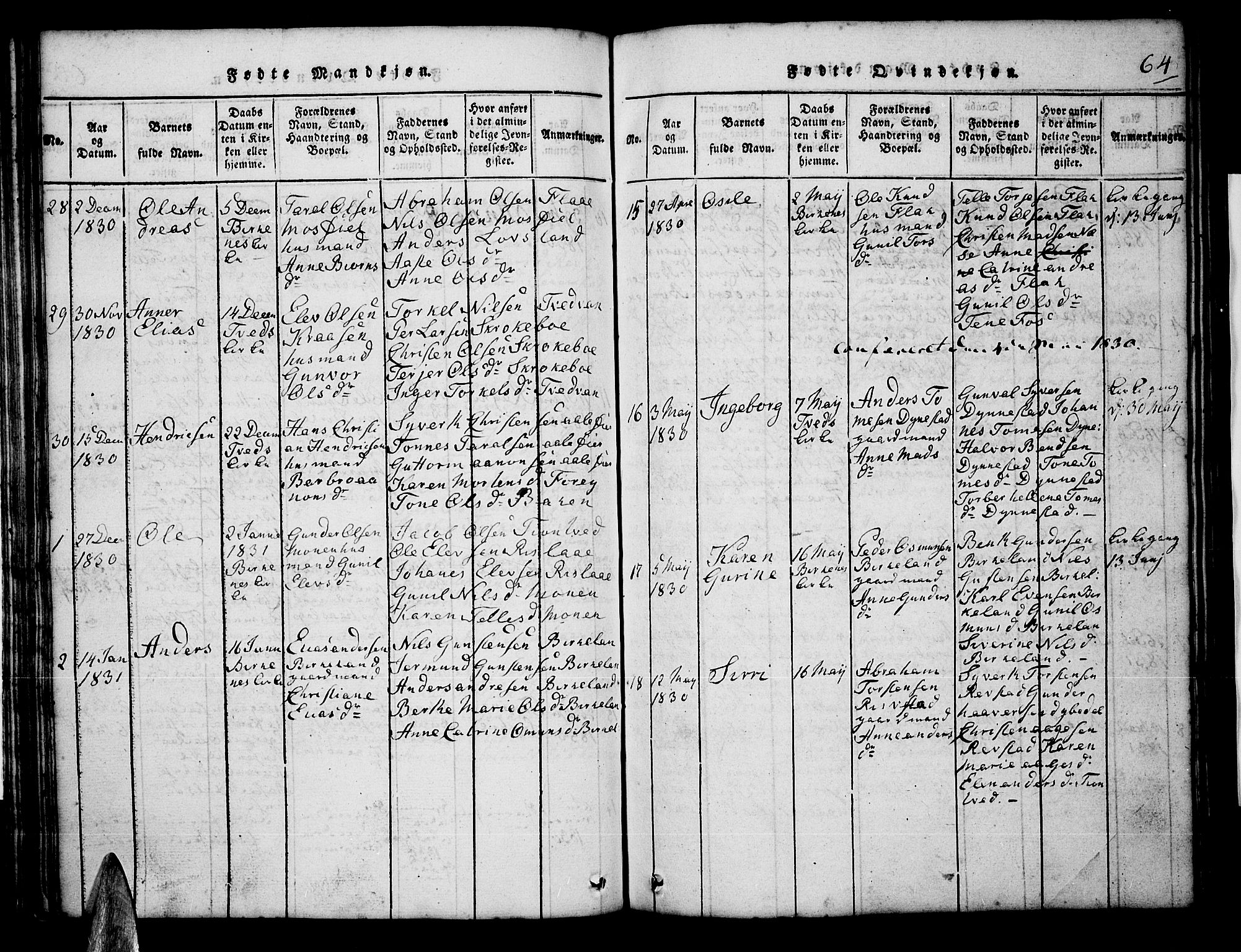 Tveit sokneprestkontor, AV/SAK-1111-0043/F/Fb/L0001: Parish register (copy) no. B 1, 1820-1834, p. 64