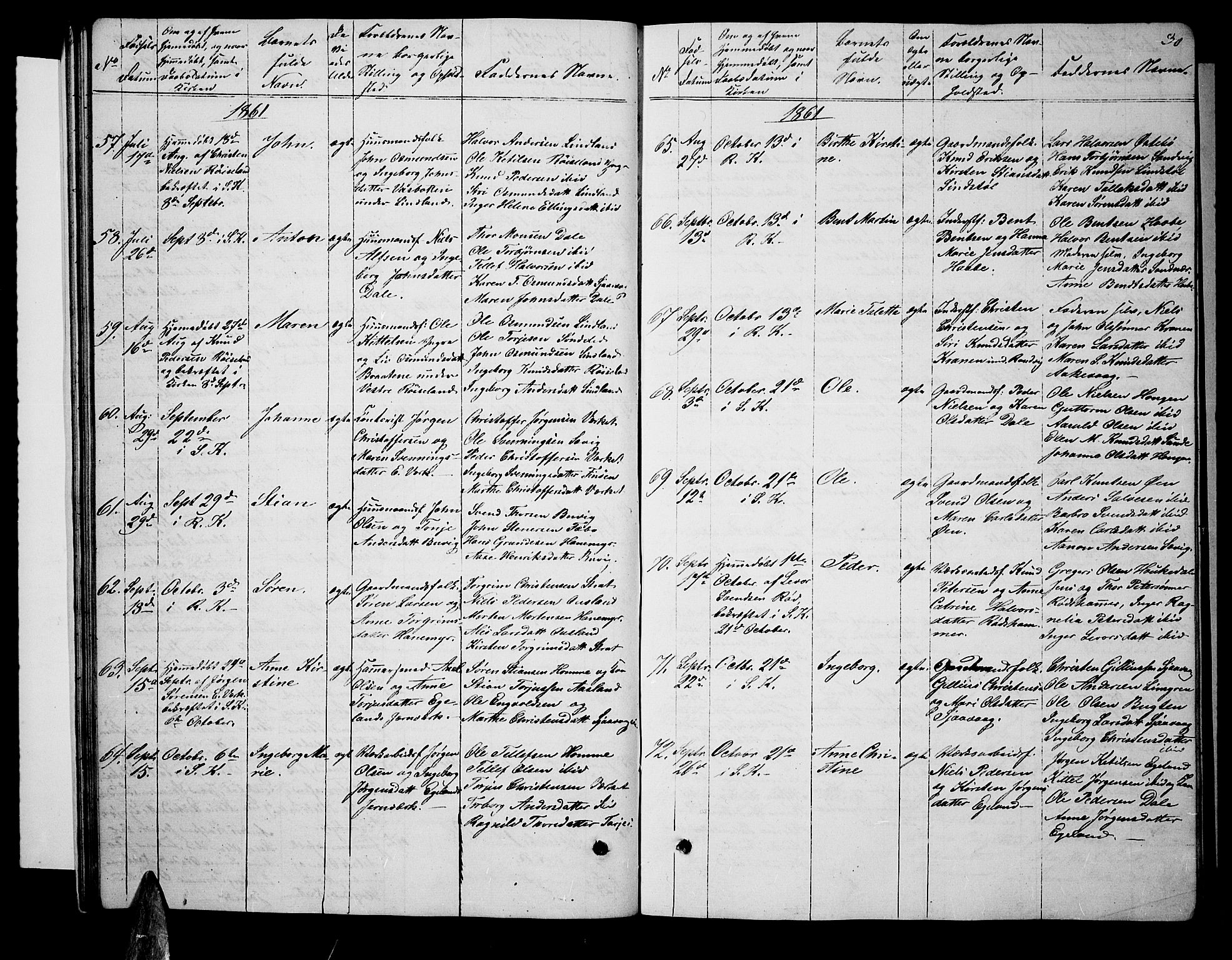 Søndeled sokneprestkontor, SAK/1111-0038/F/Fb/L0004: Parish register (copy) no. B 4, 1857-1884, p. 30