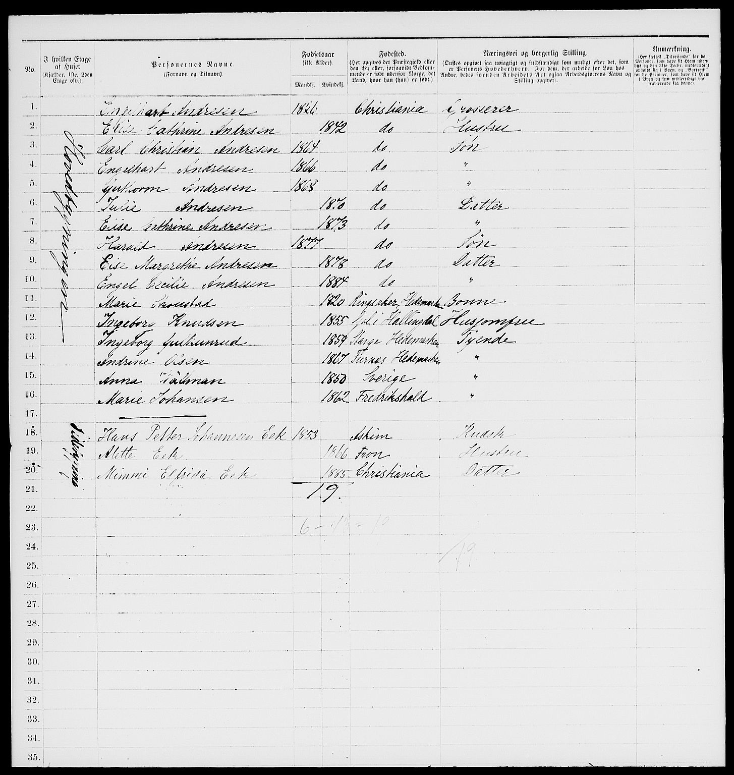 RA, 1885 census for 0301 Kristiania, 1885, p. 3155