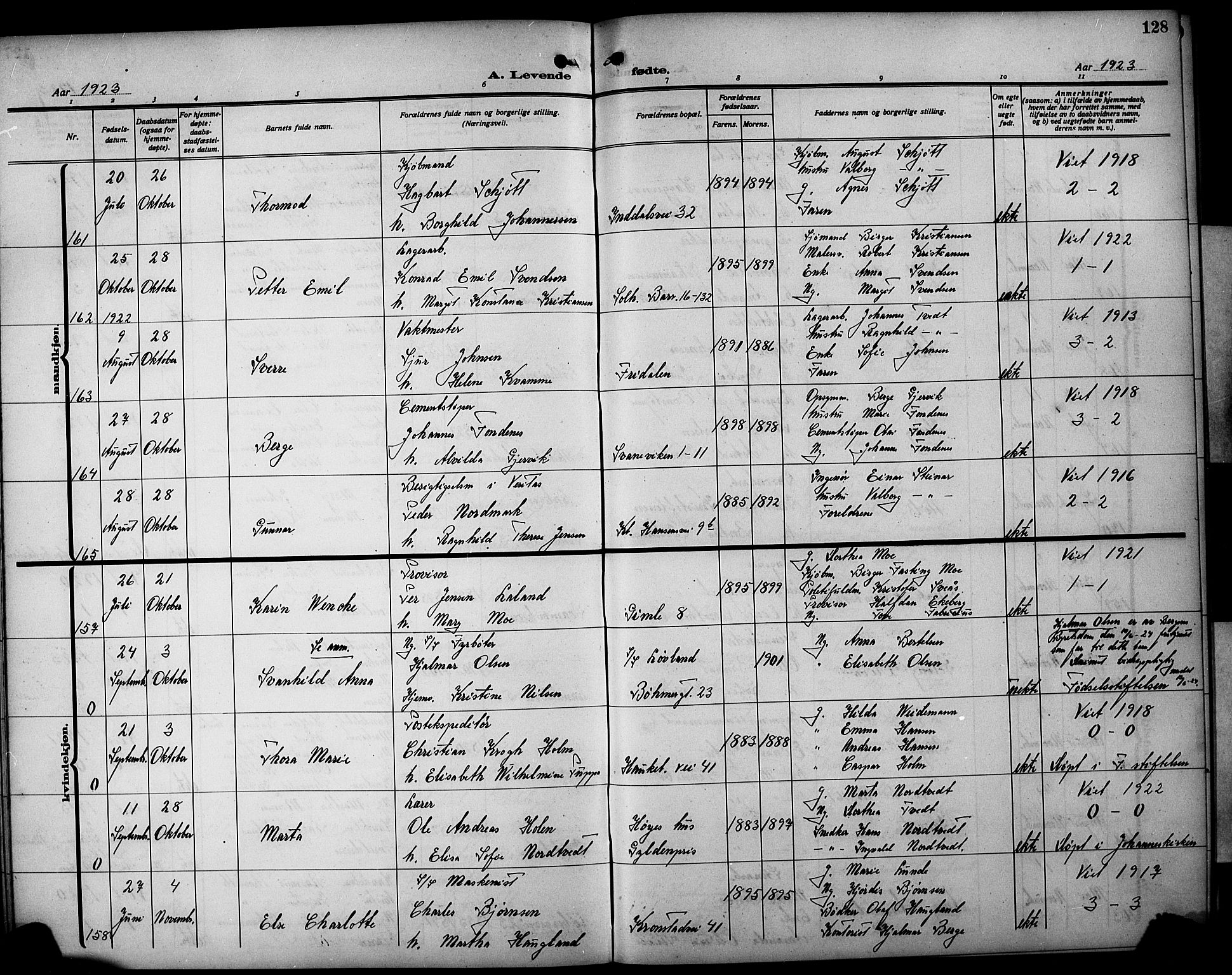 Årstad Sokneprestembete, AV/SAB-A-79301/H/Hab/L0004: Parish register (copy) no. A 4, 1921-1924, p. 128