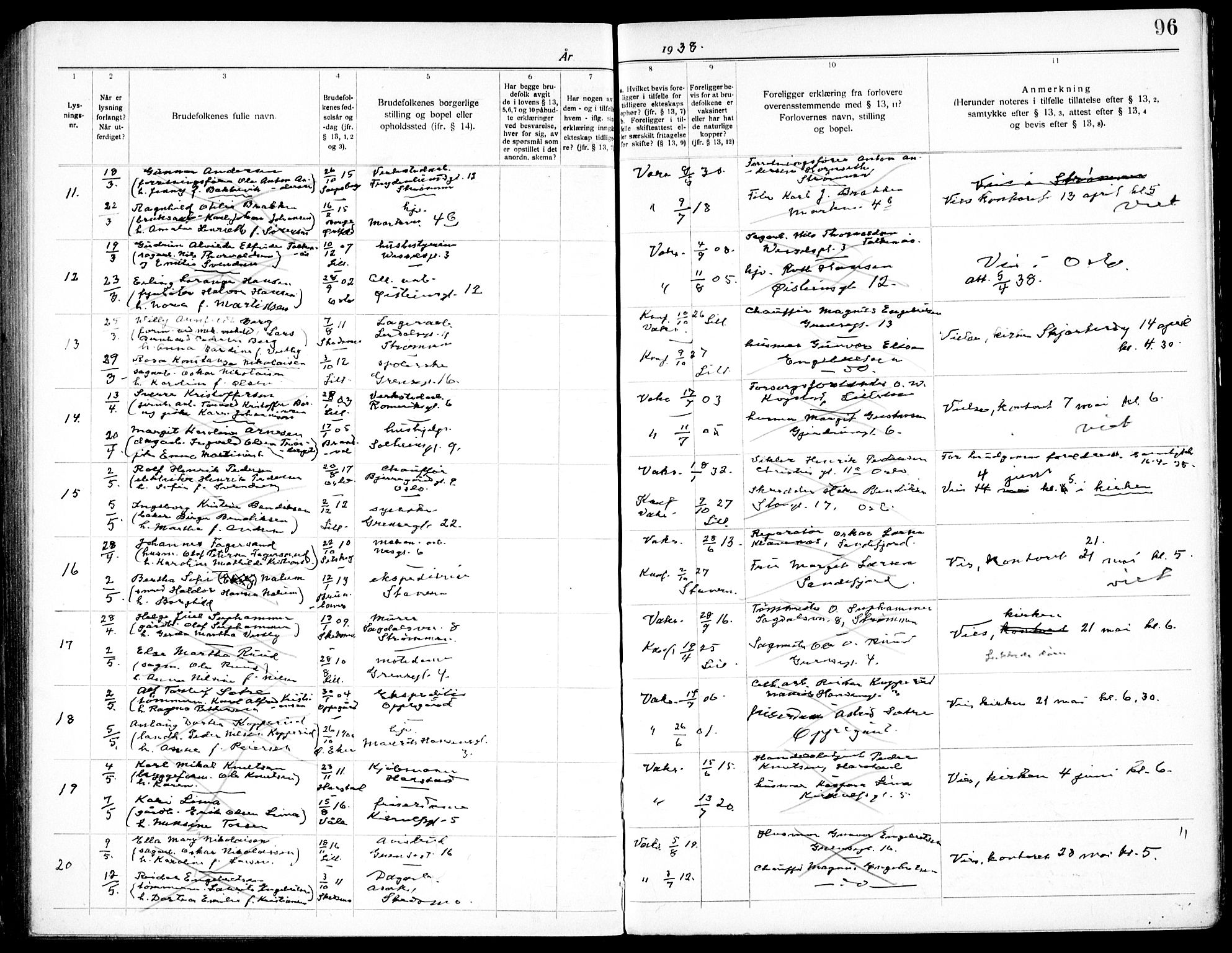 Skedsmo prestekontor Kirkebøker, SAO/A-10033a/H/Hc/L0001: Banns register no. III 1, 1919-1938, p. 96