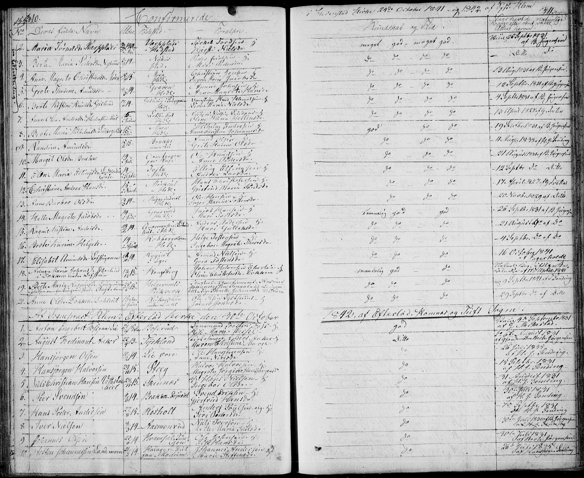 Sandsvær kirkebøker, SAKO/A-244/F/Fa/L0005: Parish register (official) no. I 5, 1840-1856, p. 310-311
