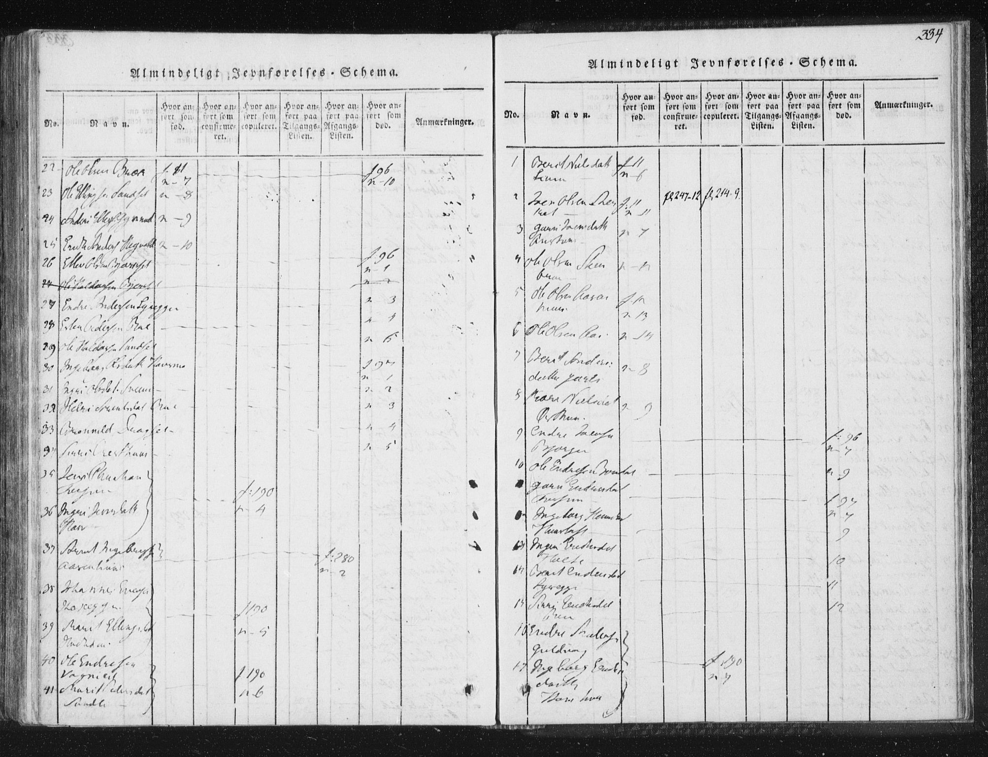 Ministerialprotokoller, klokkerbøker og fødselsregistre - Sør-Trøndelag, AV/SAT-A-1456/689/L1037: Parish register (official) no. 689A02, 1816-1842, p. 334