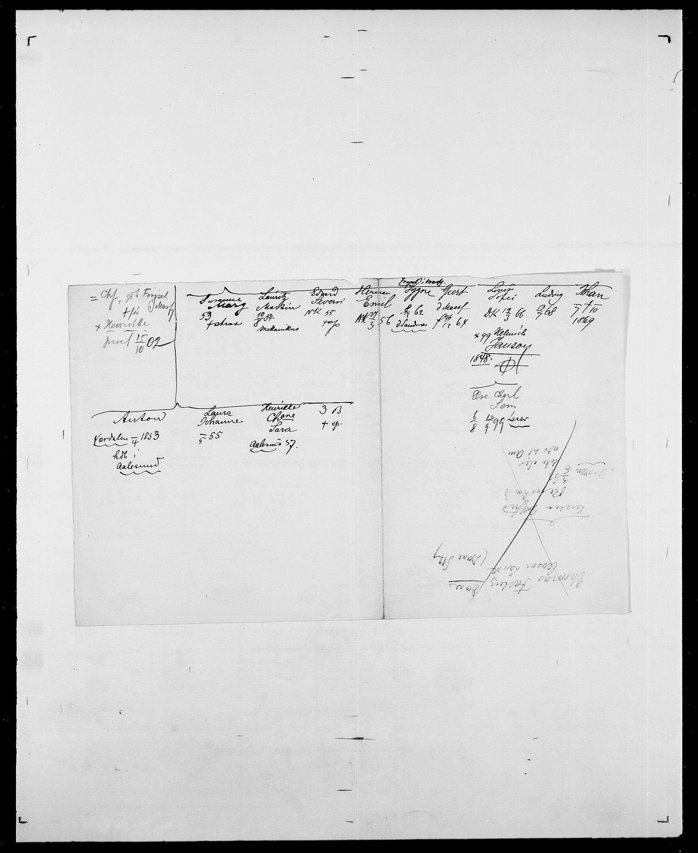 Delgobe, Charles Antoine - samling, AV/SAO-PAO-0038/D/Da/L0008: Capjon - Dagenbolt, p. 694