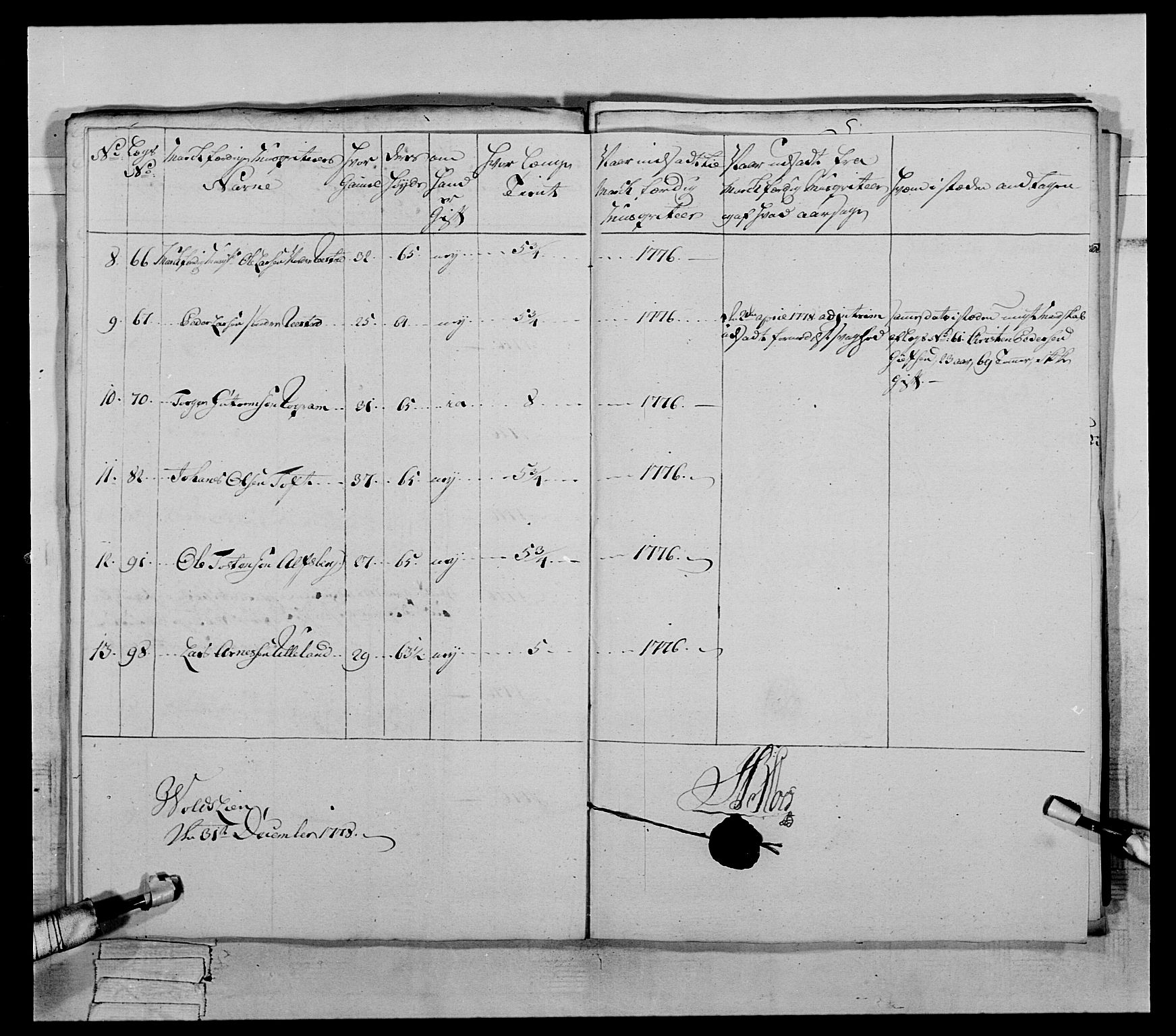 Generalitets- og kommissariatskollegiet, Det kongelige norske kommissariatskollegium, AV/RA-EA-5420/E/Eh/L0059: 1. Opplandske nasjonale infanteriregiment, 1775-1783, p. 323