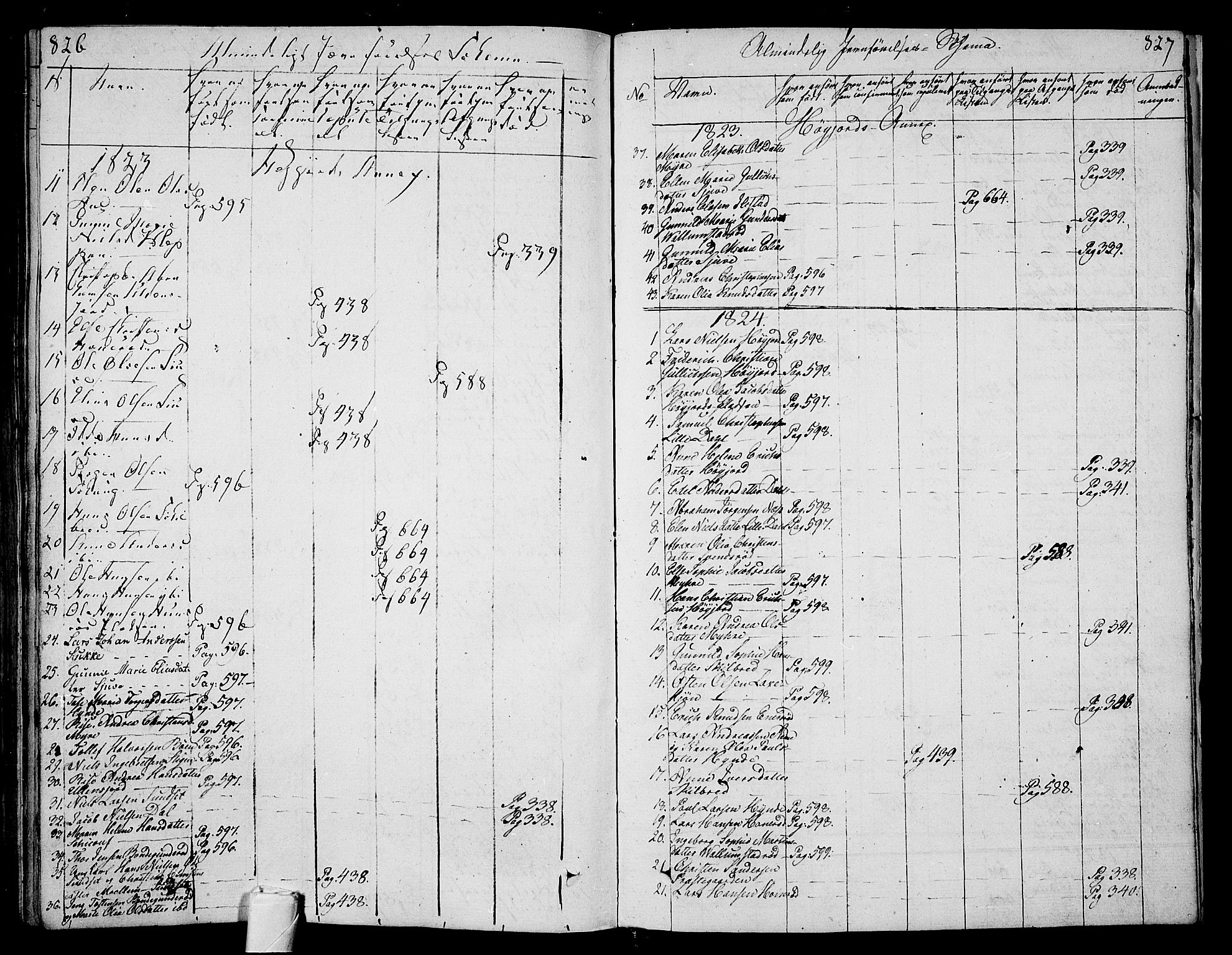 Andebu kirkebøker, SAKO/A-336/F/Fa/L0003: Parish register (official) no. 3 /2, 1815-1828, p. 826-827