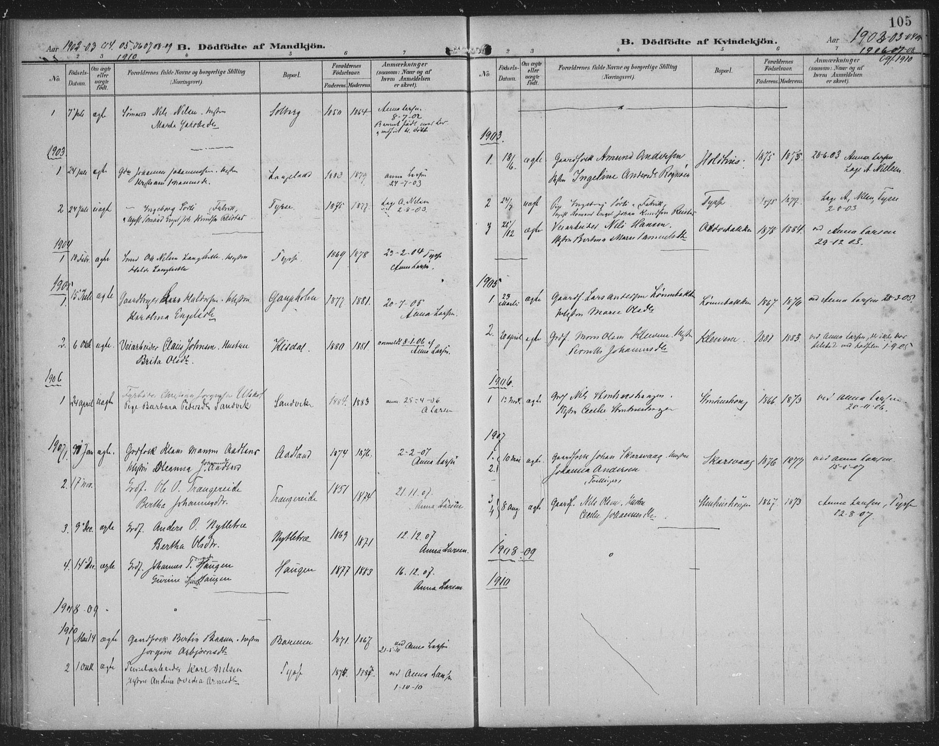 Samnanger Sokneprestembete, AV/SAB-A-77501/H/Haa: Parish register (official) no. A 2, 1902-1918, p. 105