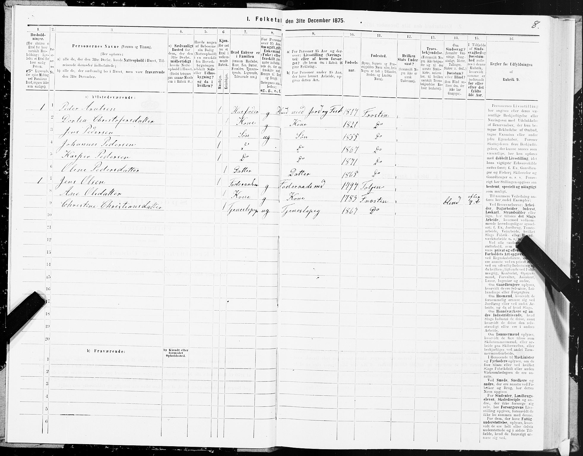 SAT, 1875 census for 1717P Frosta, 1875, p. 1008