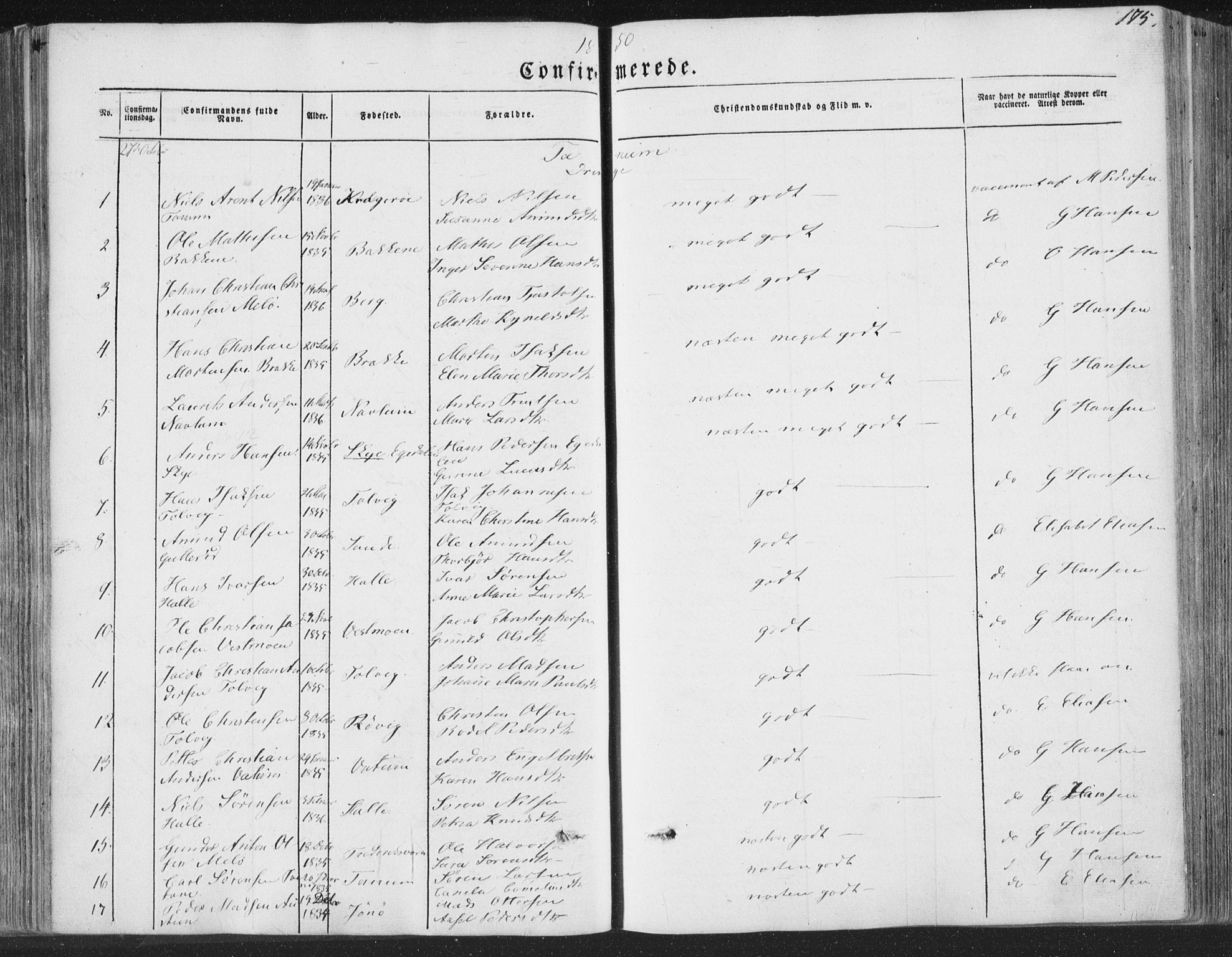 Brunlanes kirkebøker, AV/SAKO-A-342/F/Fa/L0004: Parish register (official) no. I 4, 1846-1862, p. 175