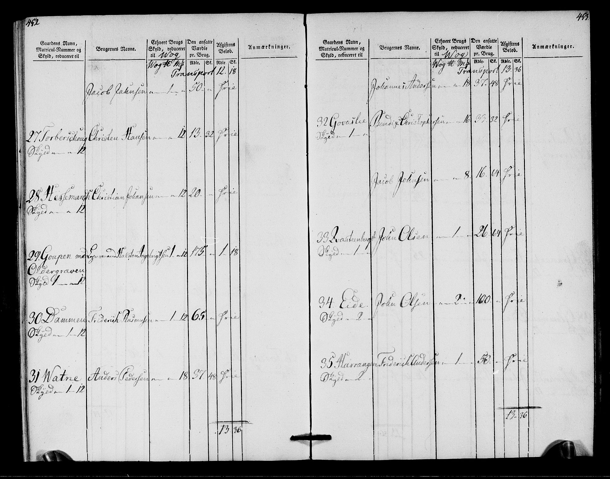 Rentekammeret inntil 1814, Realistisk ordnet avdeling, AV/RA-EA-4070/N/Ne/Nea/L0158: Helgeland fogderi. Oppebørselsregister, 1803-1804, p. 230