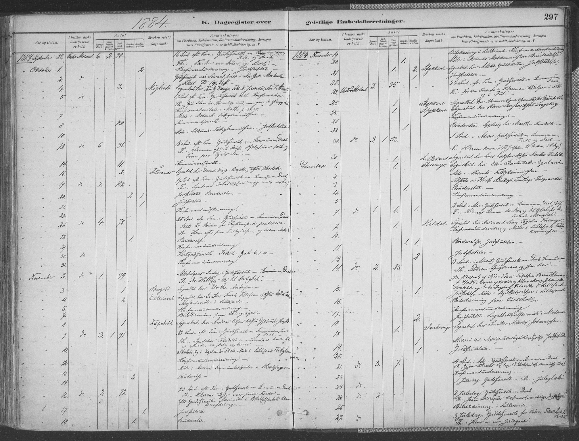 Vestre Moland sokneprestkontor, AV/SAK-1111-0046/F/Fa/Fab/L0009: Parish register (official) no. A 9, 1884-1899, p. 297