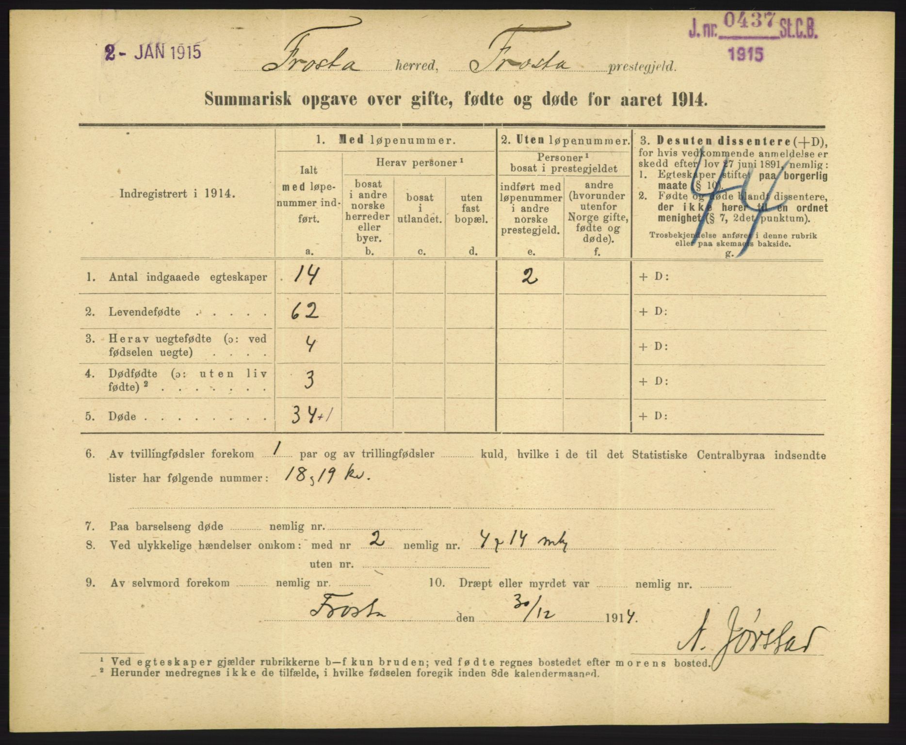 Statistisk sentralbyrå, Sosiodemografiske emner, Befolkning, RA/S-2228/D/Df/Dfb/Dfbd/L0049: Summariske oppgaver over gifte, døde og fødte for hele landet., 1914, p. 1319