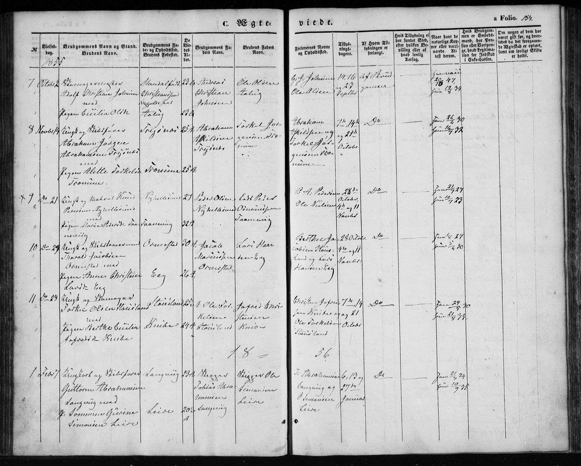 Søgne sokneprestkontor, SAK/1111-0037/F/Fa/Fab/L0010: Parish register (official) no. A 10, 1853-1869, p. 154
