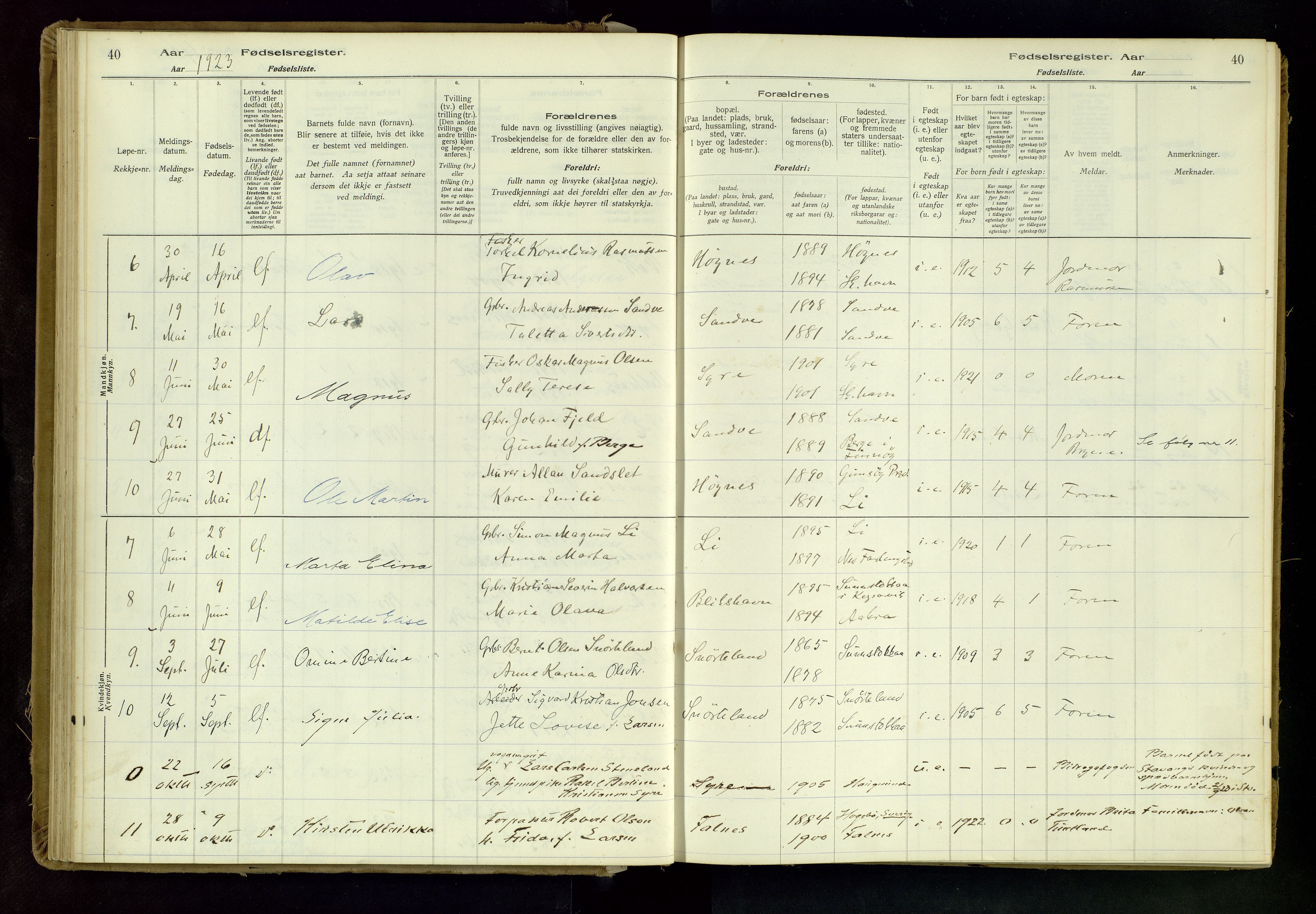 Skudenes sokneprestkontor, AV/SAST-A -101849/I/Id/L0001: Birth register no. 1, 1916-1964, p. 40