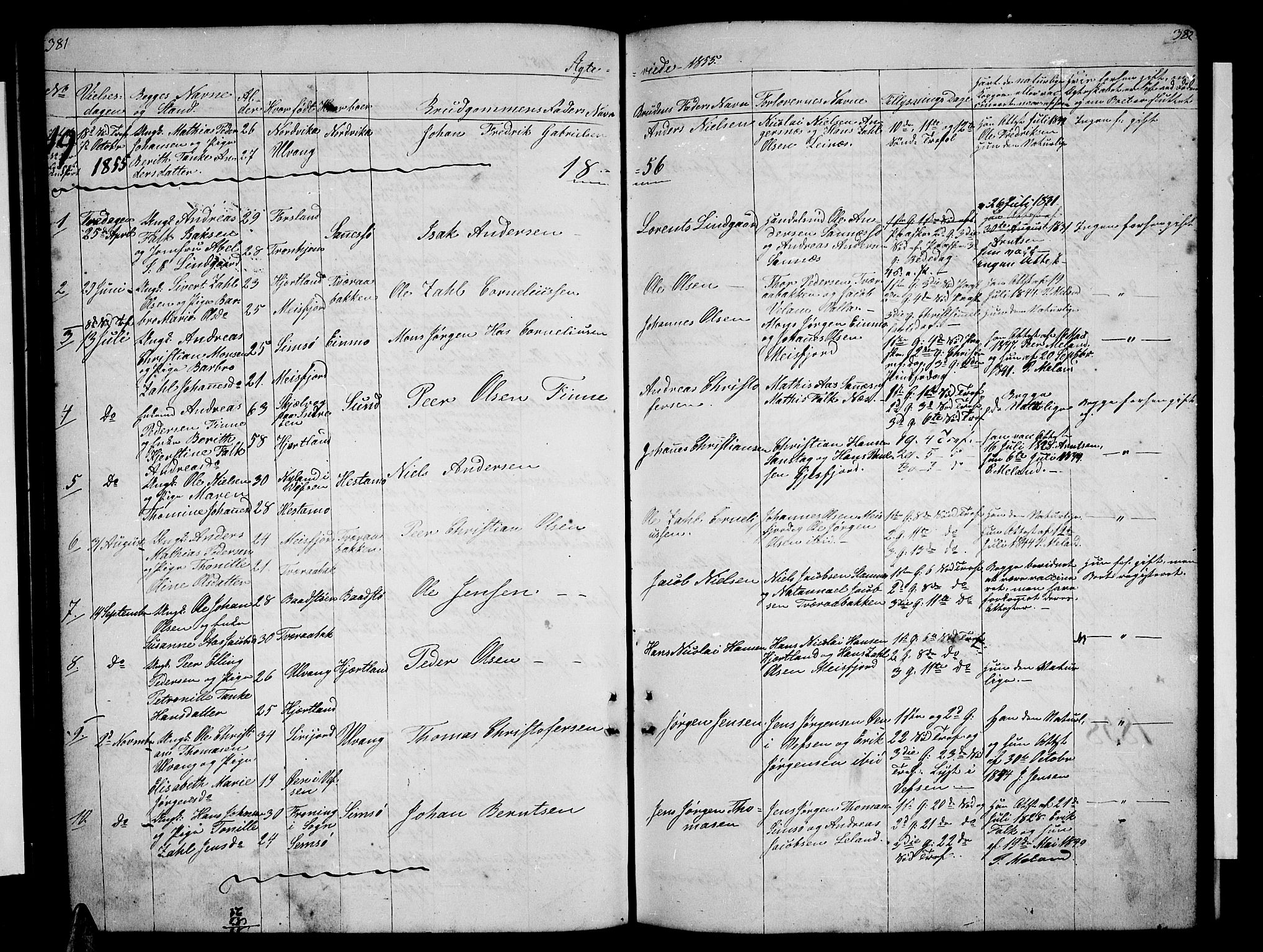 Ministerialprotokoller, klokkerbøker og fødselsregistre - Nordland, SAT/A-1459/831/L0475: Parish register (copy) no. 831C02, 1851-1865, p. 381-382