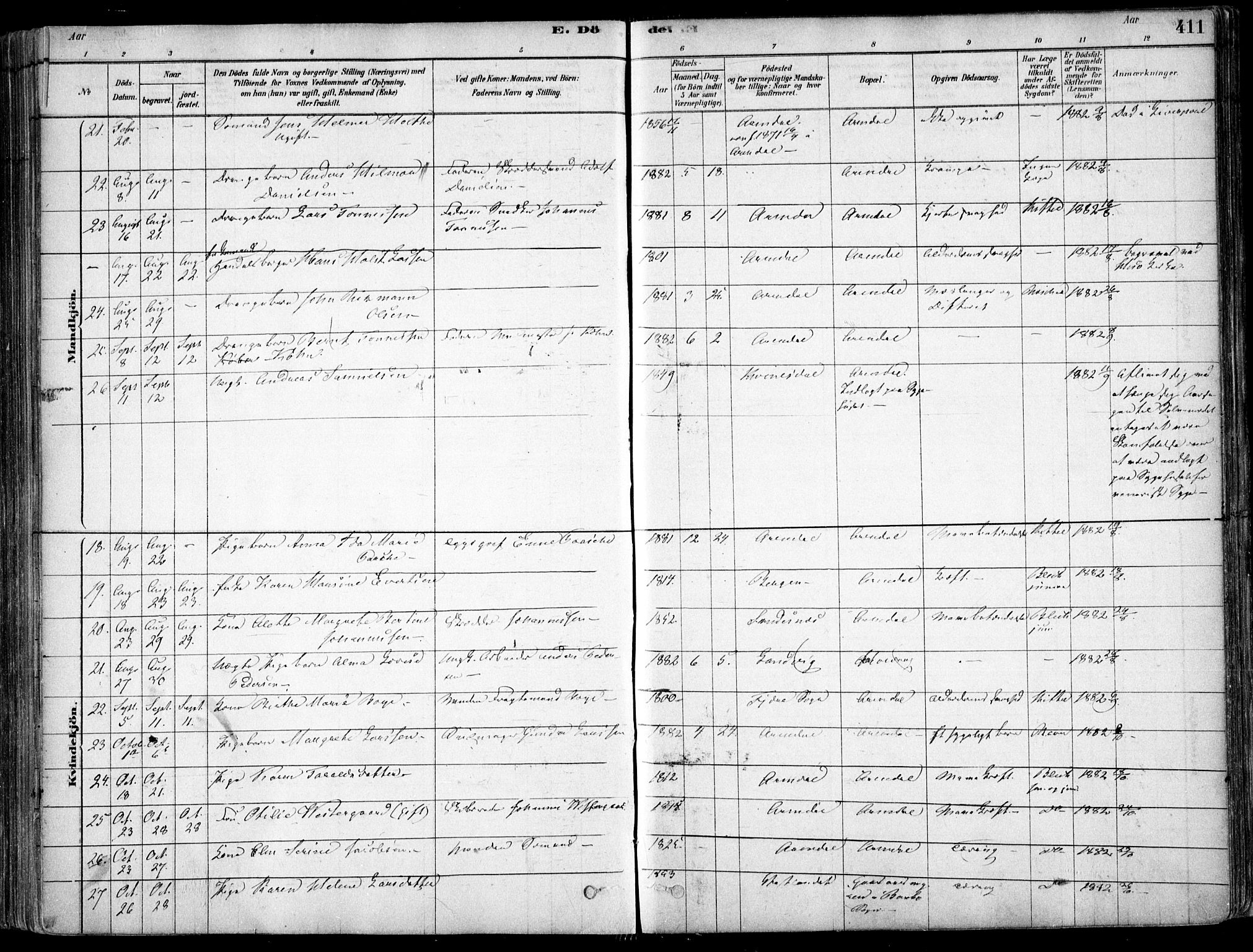 Arendal sokneprestkontor, Trefoldighet, AV/SAK-1111-0040/F/Fa/L0008: Parish register (official) no. A 8, 1878-1899, p. 411