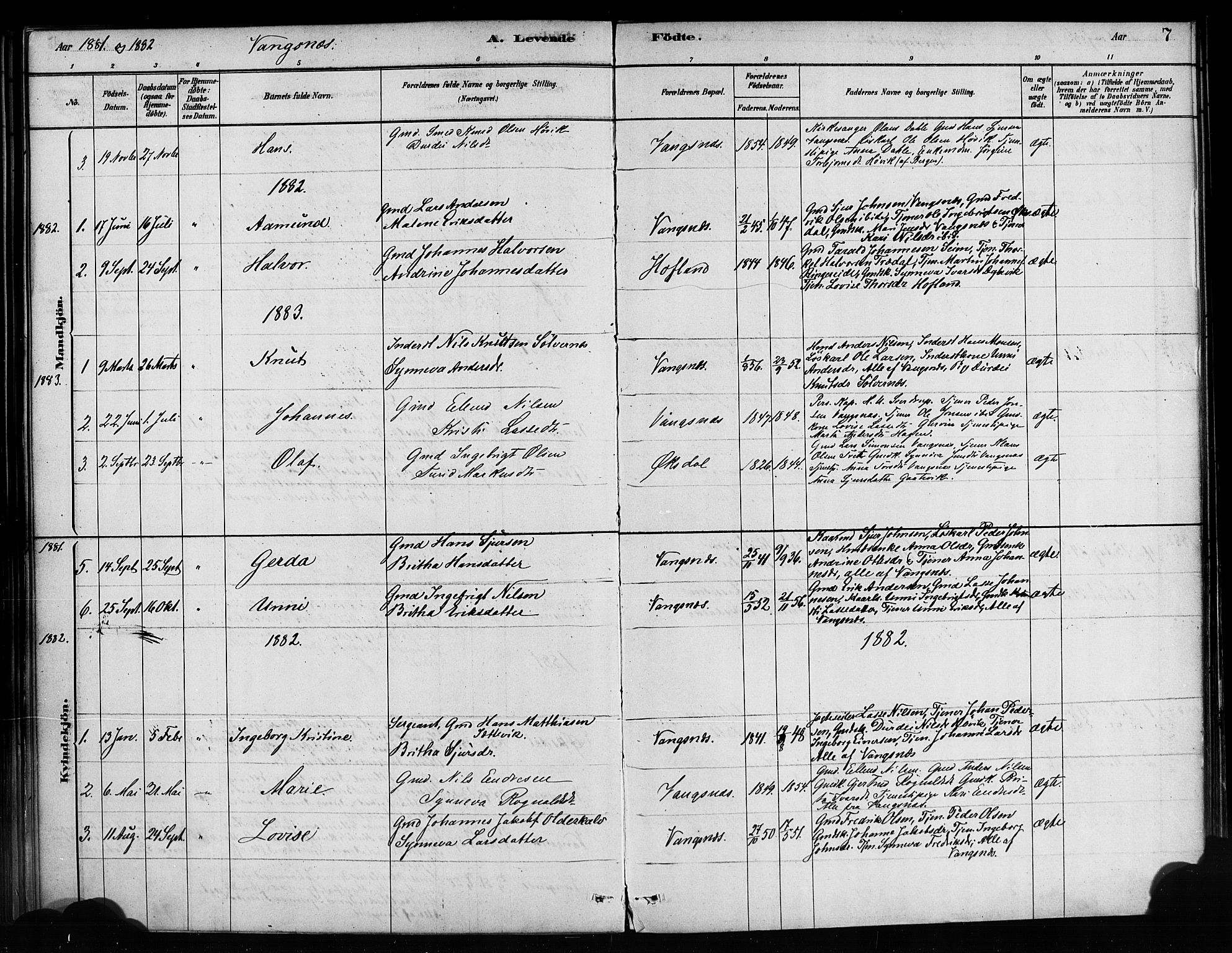 Balestrand sokneprestembete, SAB/A-79601/H/Haa/Haaa/L0004: Parish register (official) no. A 4 /3, 1879-1888, p. 7