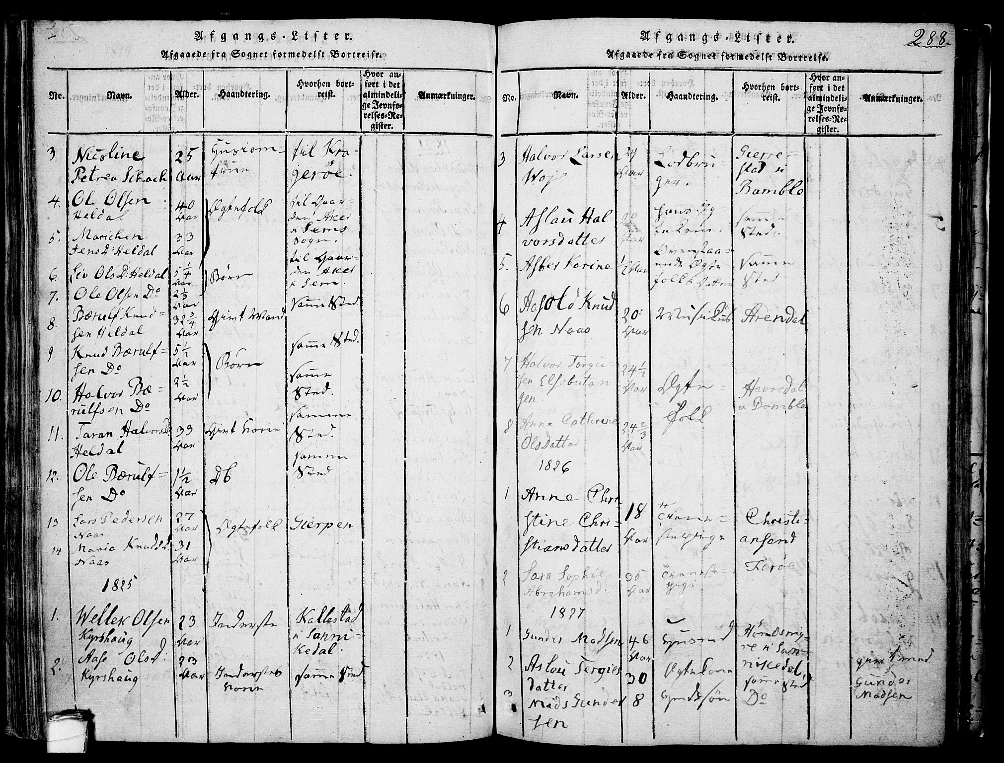 Drangedal kirkebøker, SAKO/A-258/F/Fa/L0005: Parish register (official) no. 5 /1, 1814-1831, p. 288